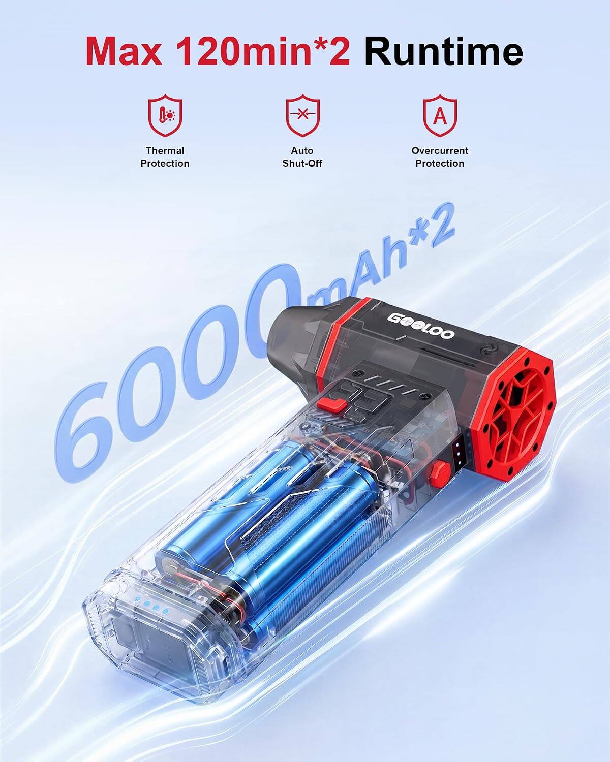 Max 120min*2 Runtime  
6000mAh*2  
GOGLOO  
Thermal Protection  
Auto Shut-Off  
Overcurrent Protection