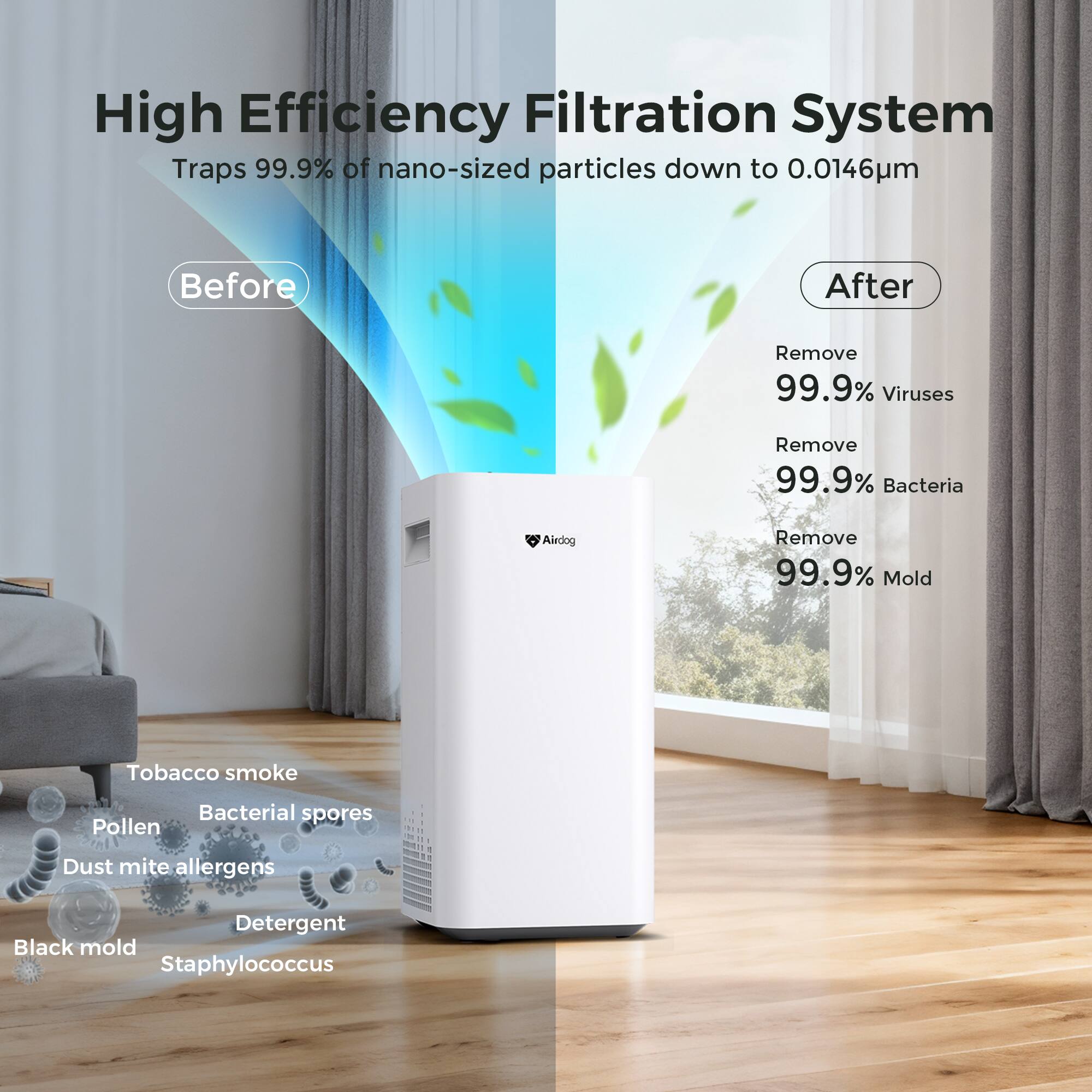 Airdog X3 Air Purifier for Bedroom with Washable Filter TPA