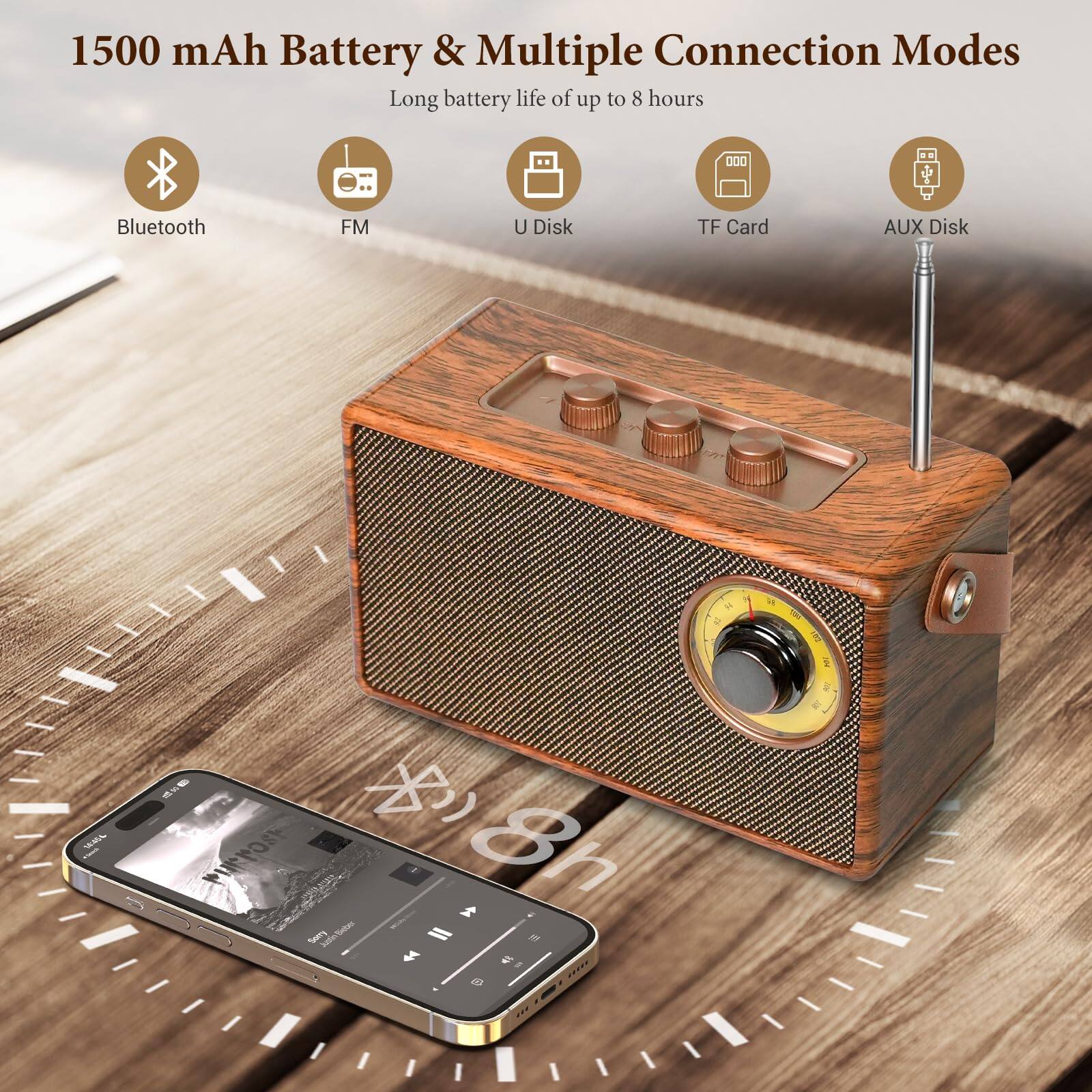 1500 mAh Battery & Multiple Connection Modes  
Long battery life of up to 8 hours  
Bluetooth  
FM  
U Disk  
TF Card  
AUX Disk