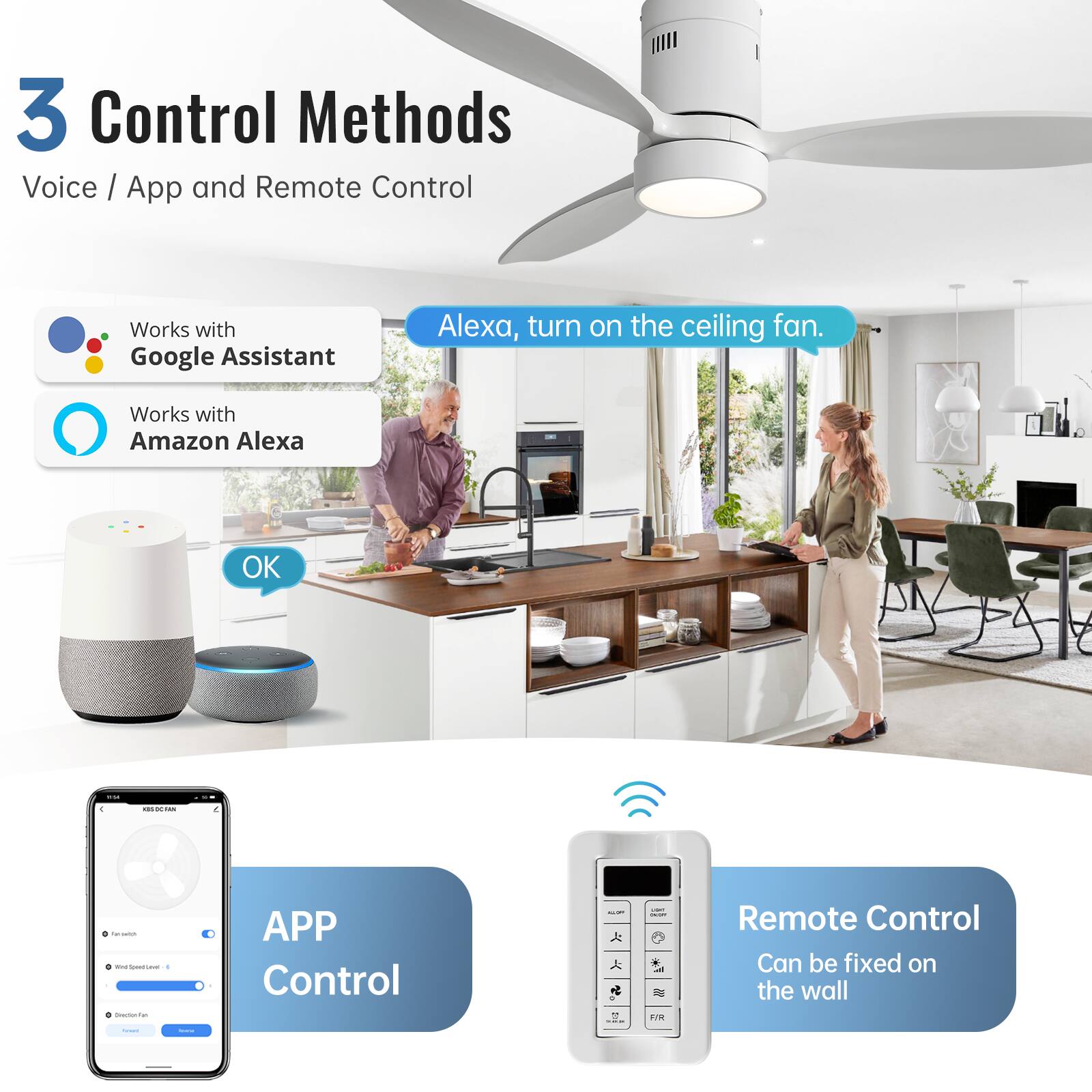 3 Control Methods  
Voice / App and Remote Control  

- Works with Google Assistant  
- Works with Amazon Alexa  

APP Control  

Remote Control  
Can be fixed on the wall