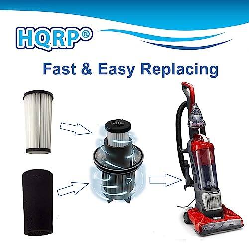 HQRP®  
Fast & Easy Replacing