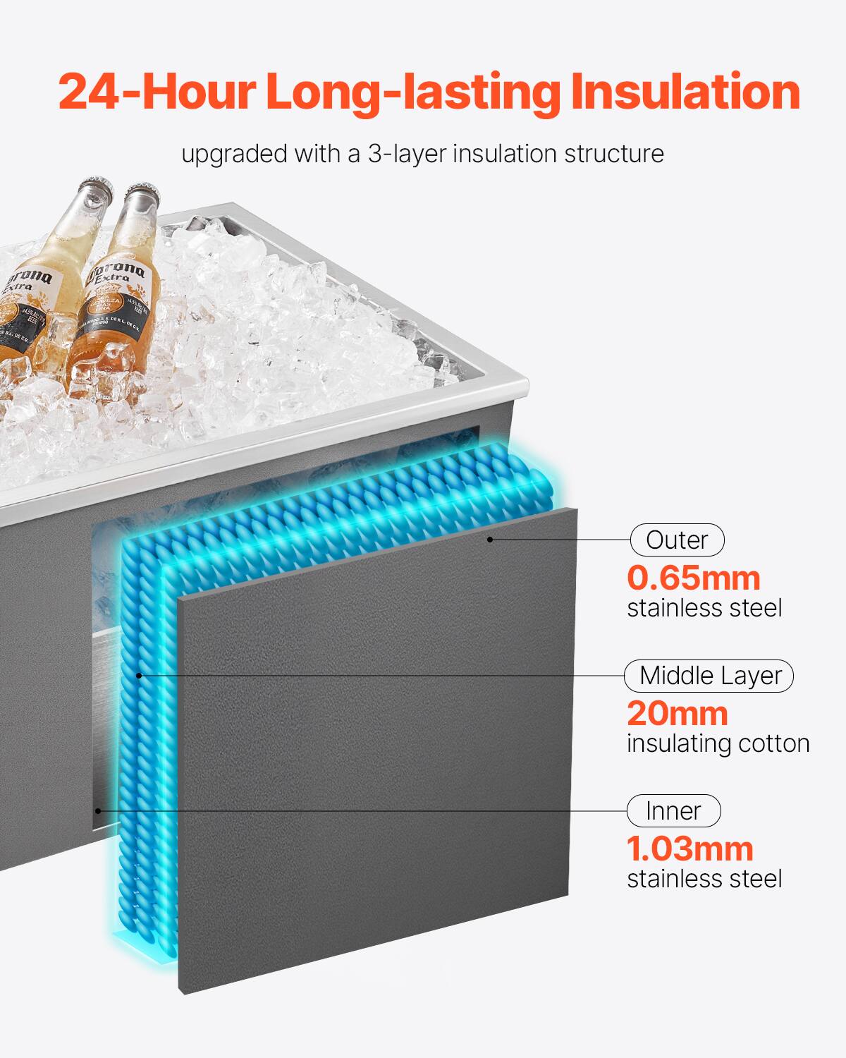 24-Hour Long-lasting Insulation  
upgraded with a 3-layer insulation structure  

Outer  
0.65mm stainless steel  

Middle Layer  
20mm insulating cotton  

Inner  
1.03mm stainless steel