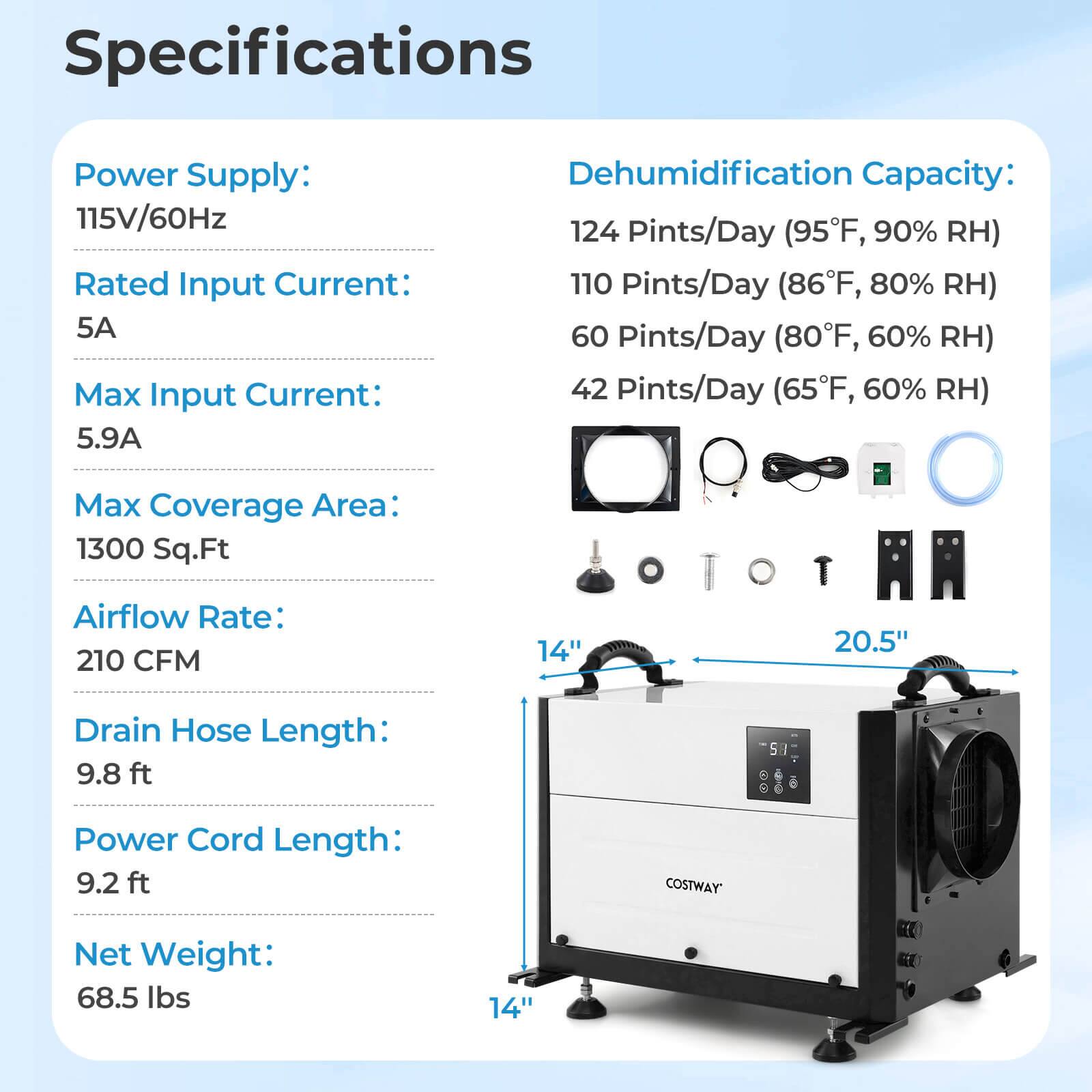 Specifications

Power Supply:  
115V/60Hz

Rated Input Current:  
5A

Max Input Current:  
5.9A

Max Coverage Area:  
1300 Sq.Ft

Airflow Rate:  
210 CFM

Drain Hose Length:  
9.8 ft

Power Cord Length:  
9.2 ft

Net Weight:  
68.5 lbs

Dehumidification Capacity:  
124 Pints/Day (95°F, 90% RH)  
110 Pints/Day (86°F, 80% RH)  
60 Pints/Day (80°F, 60% RH)  
42 Pints/Day (65°F, 60% RH)

Dimensions:  
14" x 20.5" x 14"