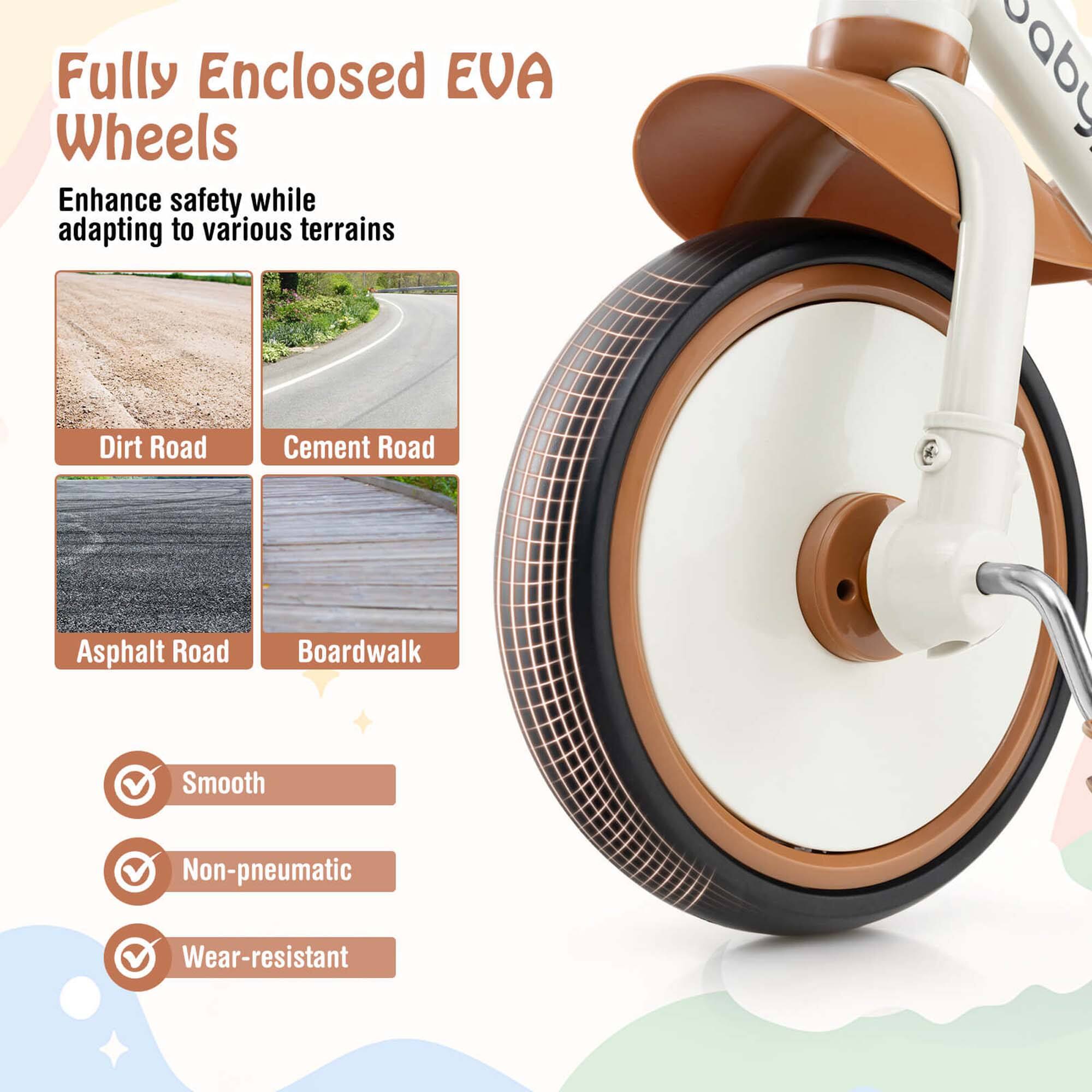 Fully Enclosed EVA Wheels

Enhance safety while adapting to various terrains

- Dirt Road
- Cement Road
- Asphalt Road
- Boardwalk

✓ Smooth
✓ Non-pneumatic
✓ Wear-resistant