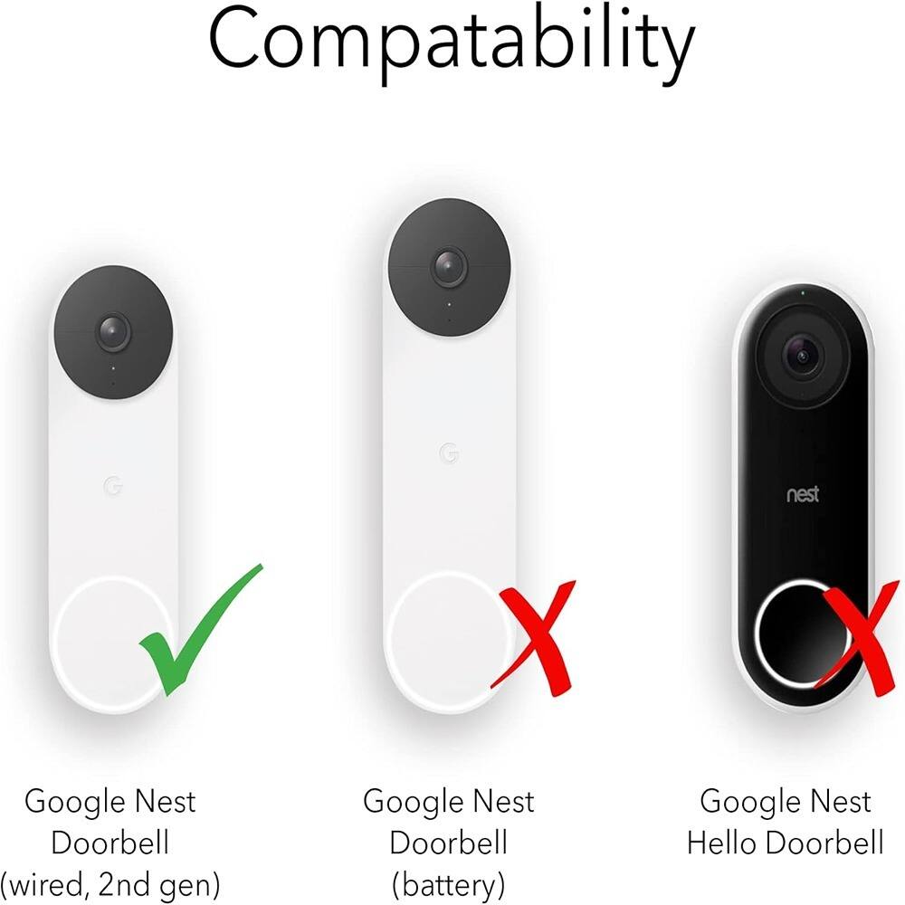 Compatibility

- Google Nest Doorbell (wired, 2nd gen) ✔️
- Google Nest Doorbell (battery) ❌
- Google Nest Hello Doorbell ❌