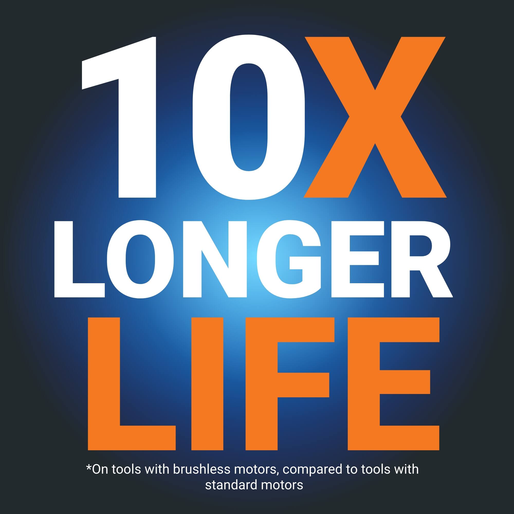 10X LONGER LIFE  
*On tools with brushless motors, compared to tools with standard motors