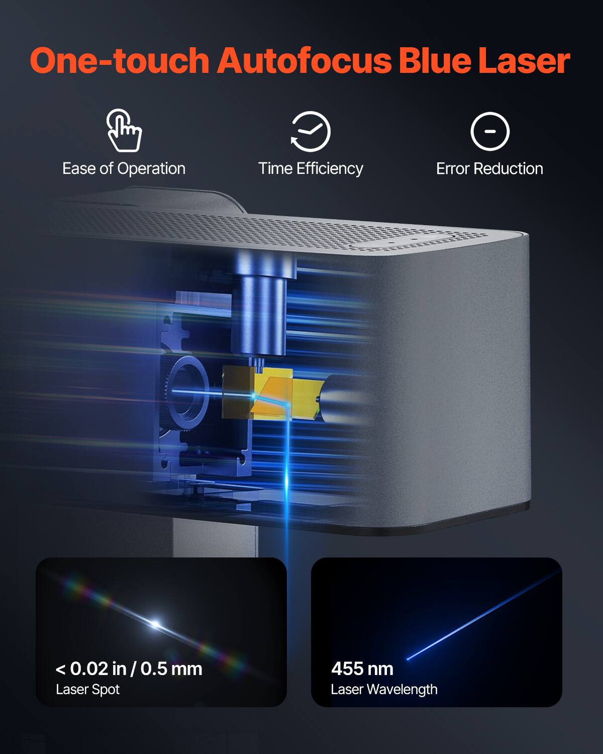 One-touch Autofocus Blue Laser

Ease of Operation  
Time Efficiency  
Error Reduction  

< 0.02 in / 0.5 mm  
Laser Spot  

455 nm  
Laser Wavelength