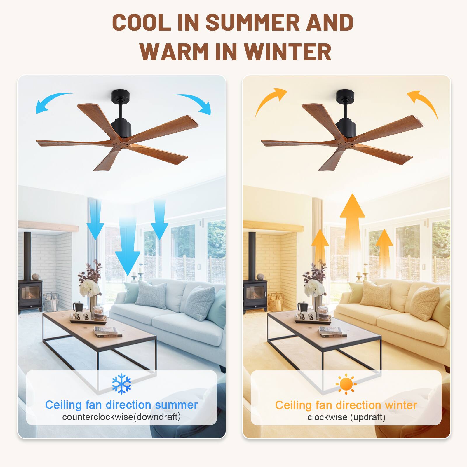 COOL IN SUMMER AND WARM IN WINTER

Ceiling fan direction summer counterclockwise (downdraft)

Ceiling fan direction winter clockwise (updraft)