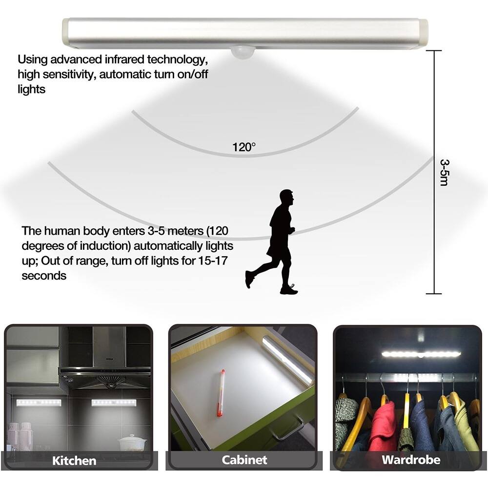 Using advanced infrared technology, high sensitivity, automatic turn on/off lights

The human body enters 3-5 meters (120 degrees of induction) automatically lights up; Out of range, turn off lights for 15-17 seconds

Kitchen Cabinet Wardrobe
