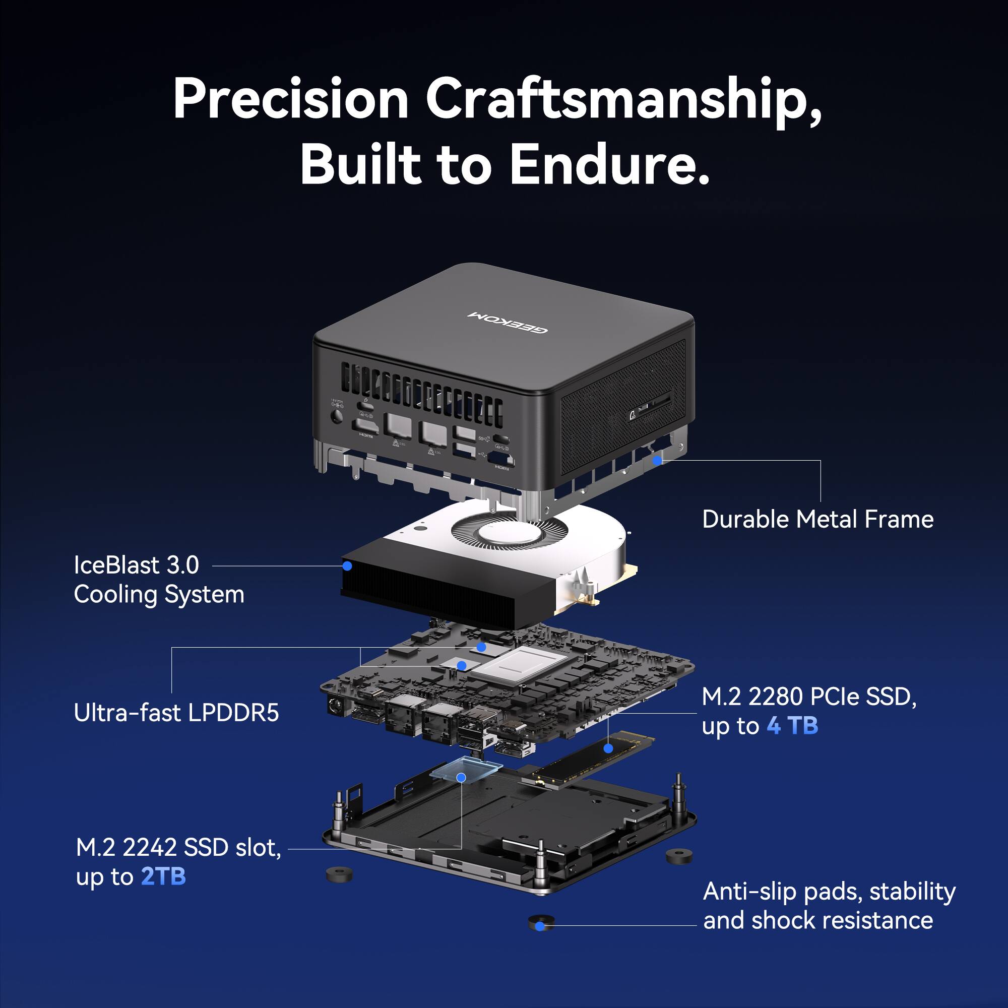 Precision Craftsmanship, Built to Endure. AOX Durable Metal Frame IceBlast 3.0 Cooling System Ultra-fast LPDDR5 M.2 2280 PCIe SSD, up to 4 TB M.2 2242 SSD slot, up to 2TB Anti-slip pads, stability and shock resistance
