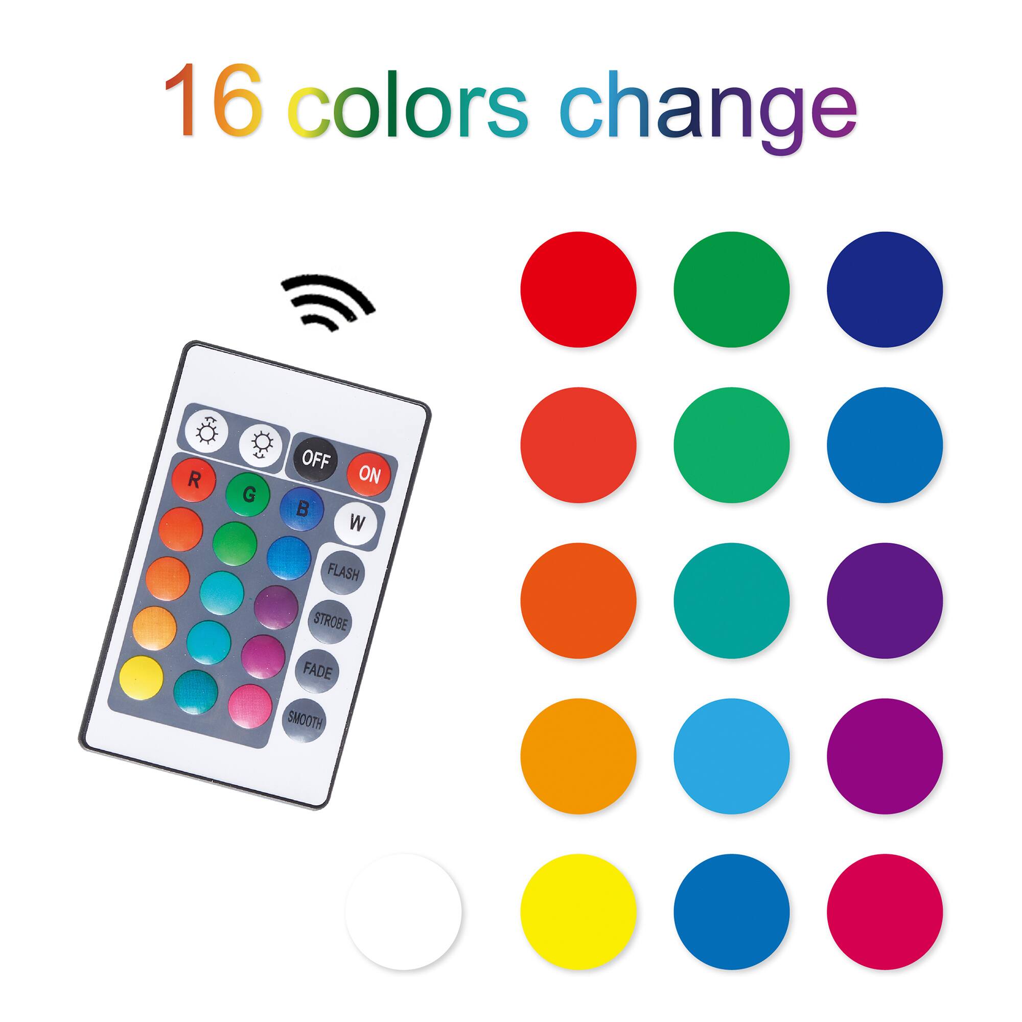 16 colors change

R G B W FLASH STROBE FADE SMOOTH