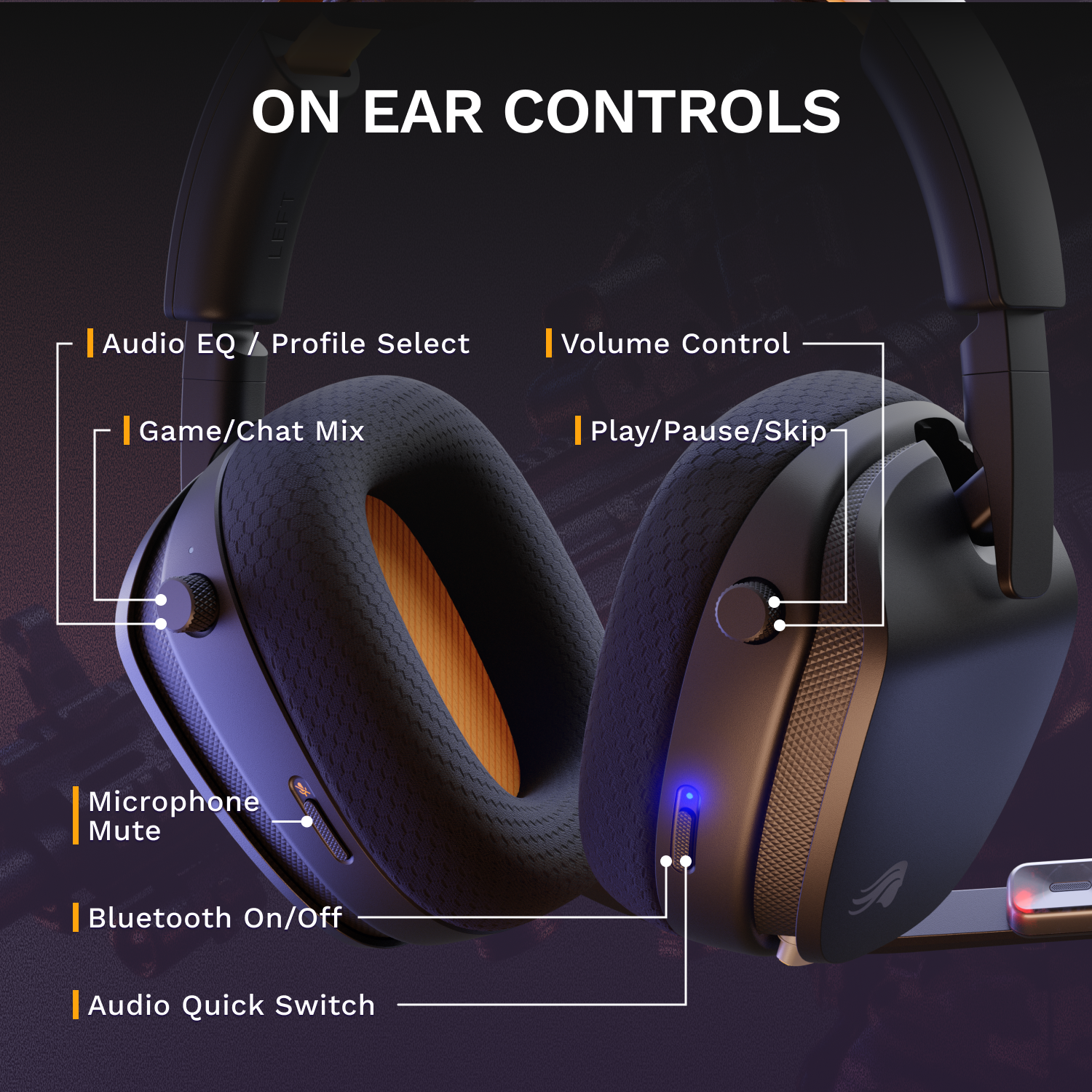 ON EAR CONTROLS

- Audio EQ / Profile Select
- Volume Control
- Game/Chat Mix
- Play/Pause/Skip
- Microphone Mute
- Bluetooth On/Off
- Audio Quick Switch