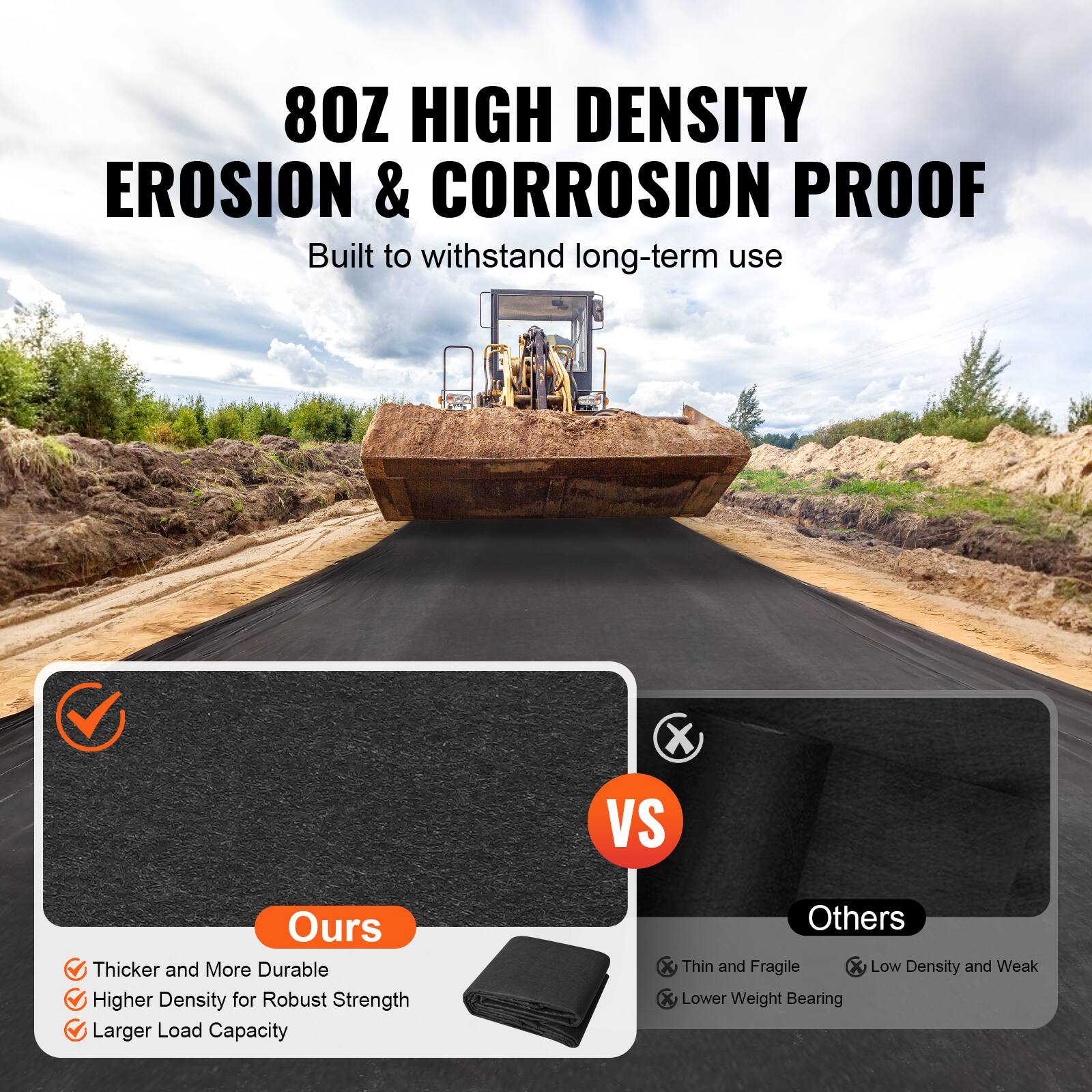 80Z HIGH DENSITY EROSION & CORROSION PROOF Built to withstand long-term use

Ours
✓ Thicker and More Durable
✓ Higher Density for Robust Strength
✓ Larger Load Capacity

VS

Others
✗ Thin and Fragile
✗ Low Density and Weak
✗ Lower Weight Bearing