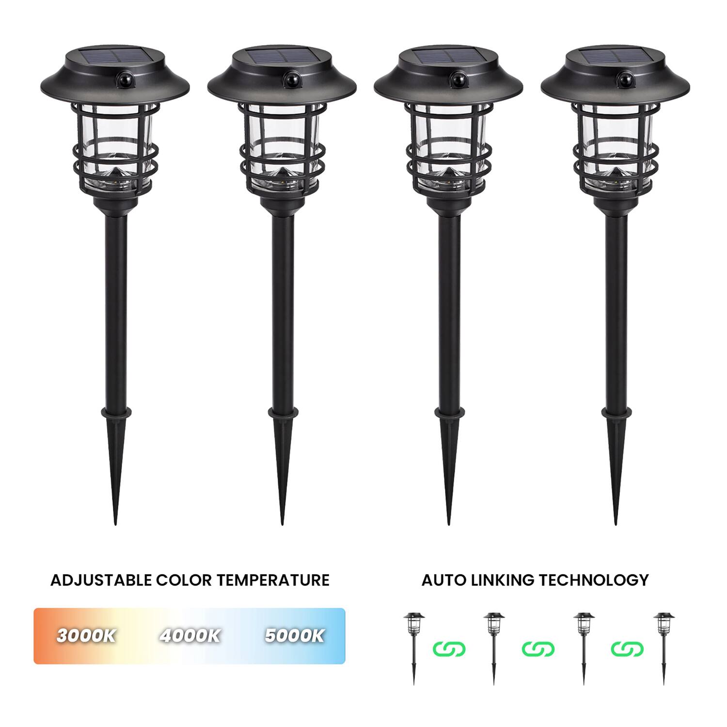ADJUSTABLE COLOR TEMPERATURE  
AUTO LINKING TECHNOLOGY  
3000K 4000K 5000K