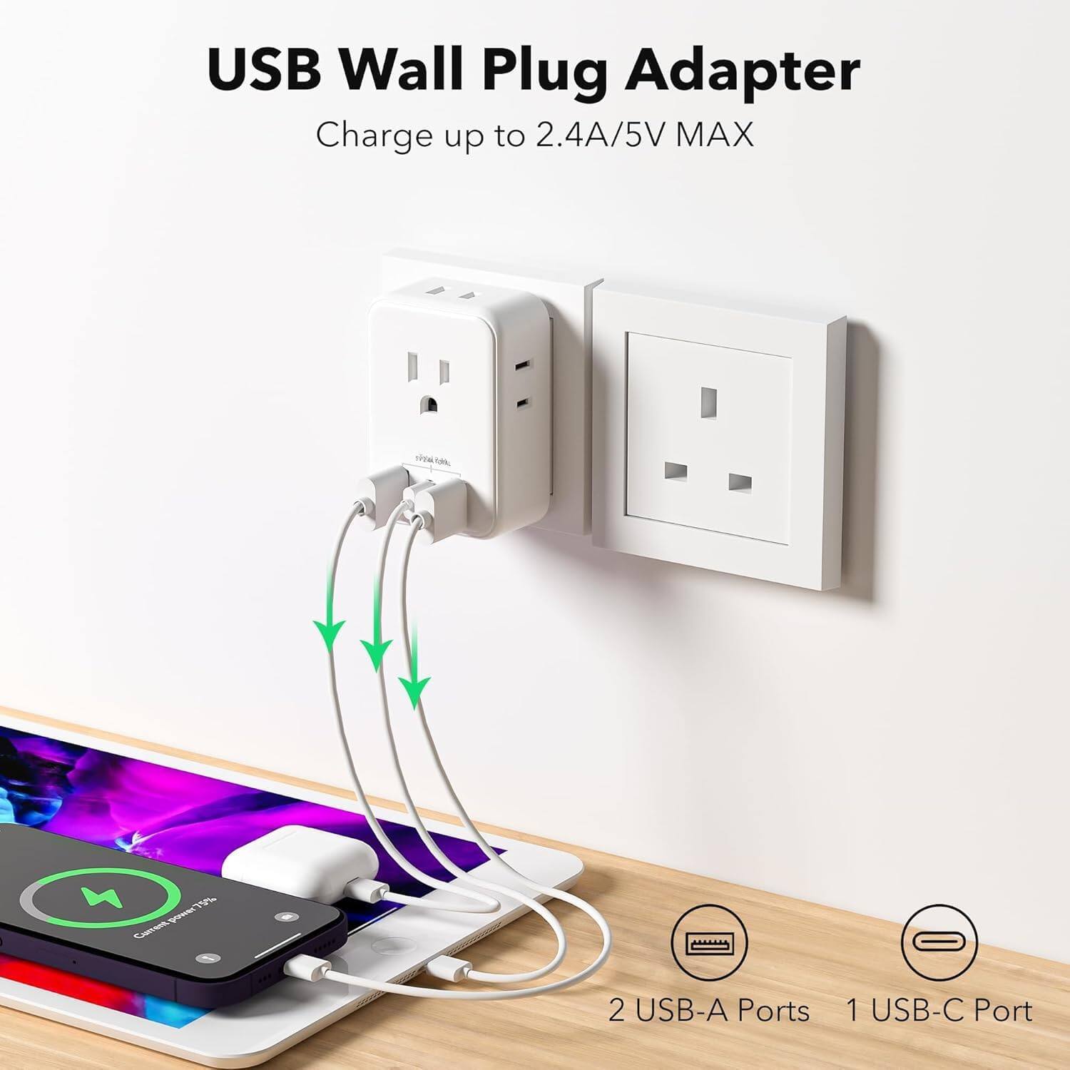 USB Wall Plug Adapter  
Charge up to 2.4A/5V MAX  
2 USB-A Ports  
1 USB-C Port