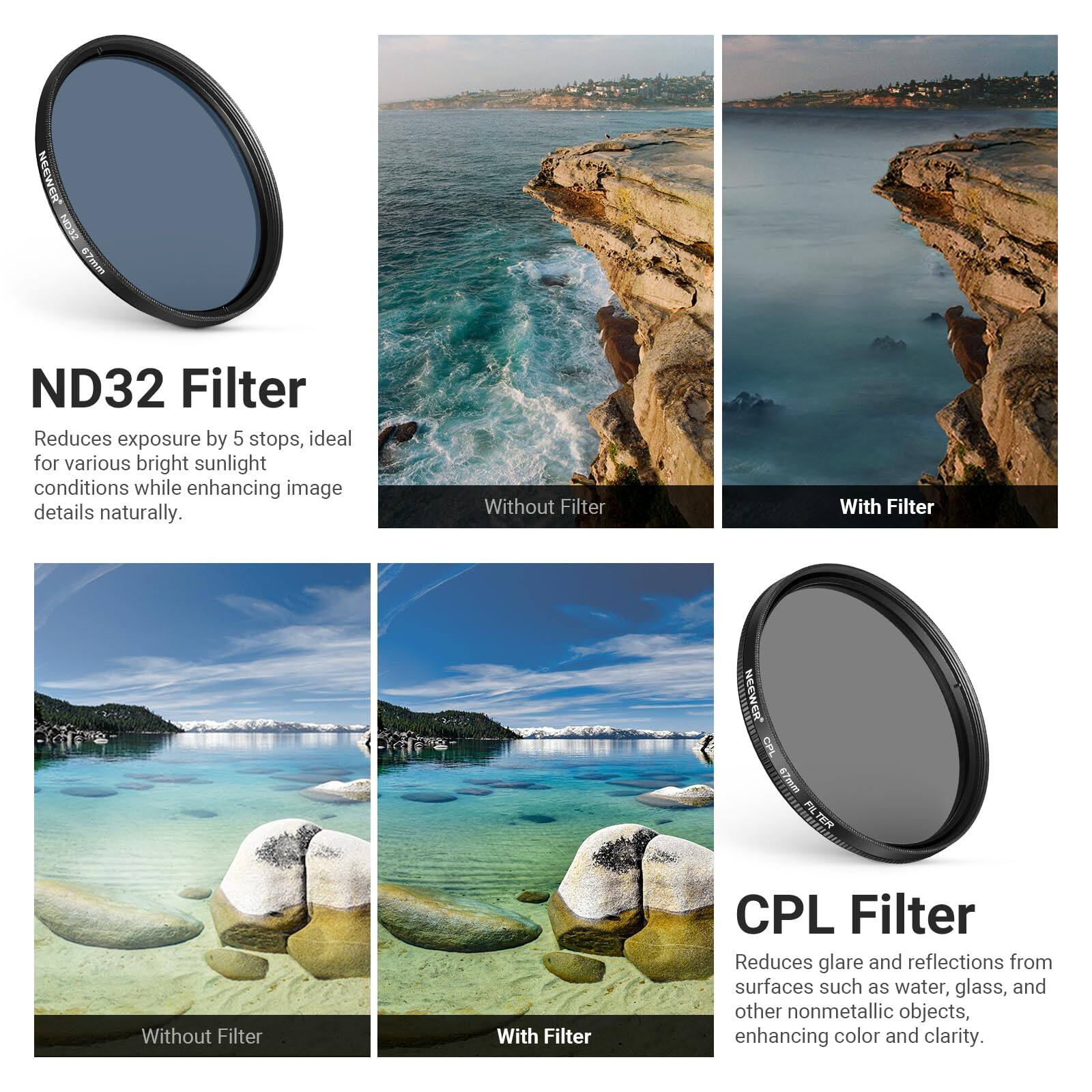 NEEWER RO 67mm ND32 Filter Reduces exposure by 5 stops, ideal for various bright sunlight conditions while enhancing image details naturally. Without Filter With Filter

NEEWER CPL 67mm PIL TEM Without Filter With Filter

CPL Filter Reduces glare and reflections from surfaces such as water, glass, and other nonmetallic objects, enhancing color and clarity.