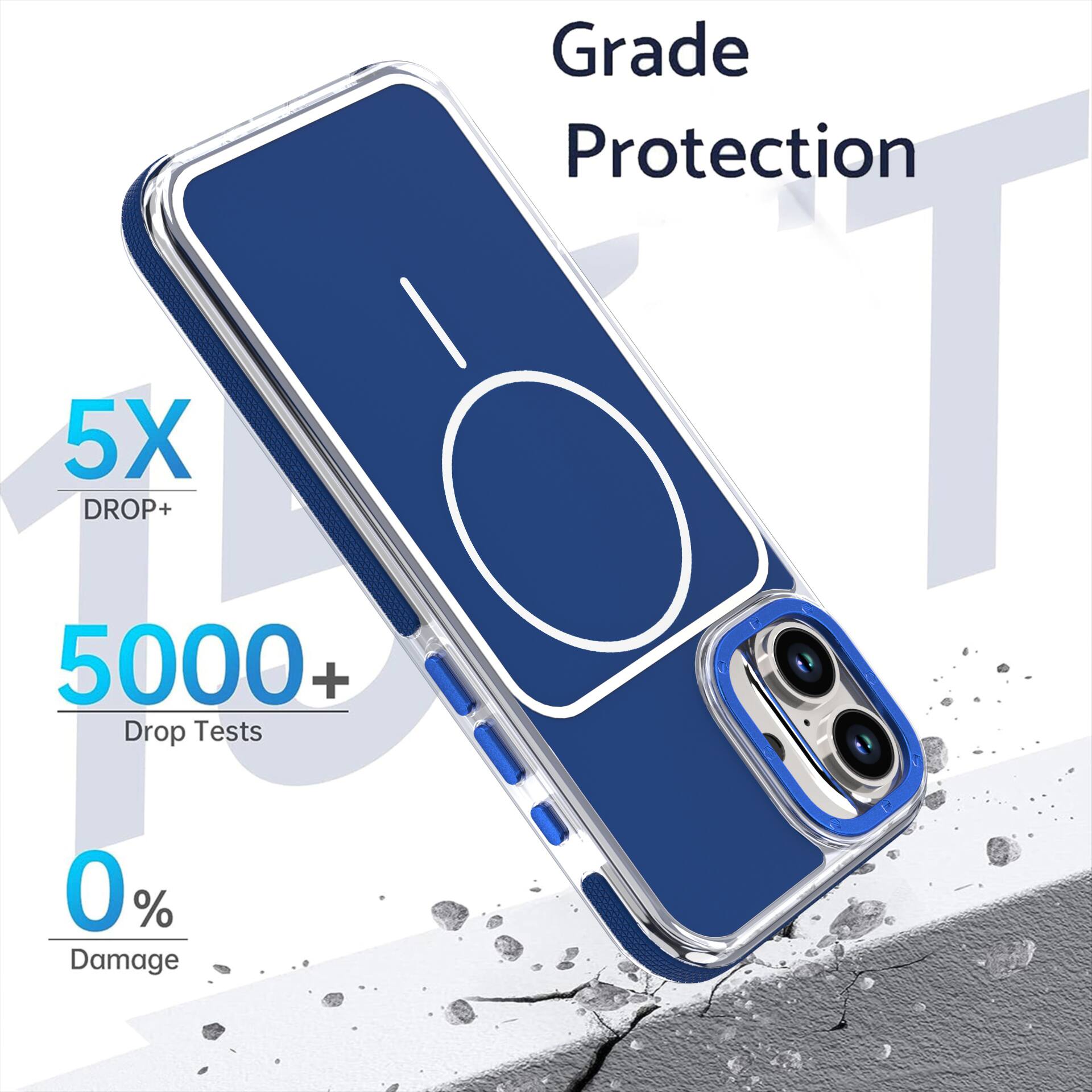 Grade Protection  
5X DROP+  
5000+ Drop Tests  
0% Damage