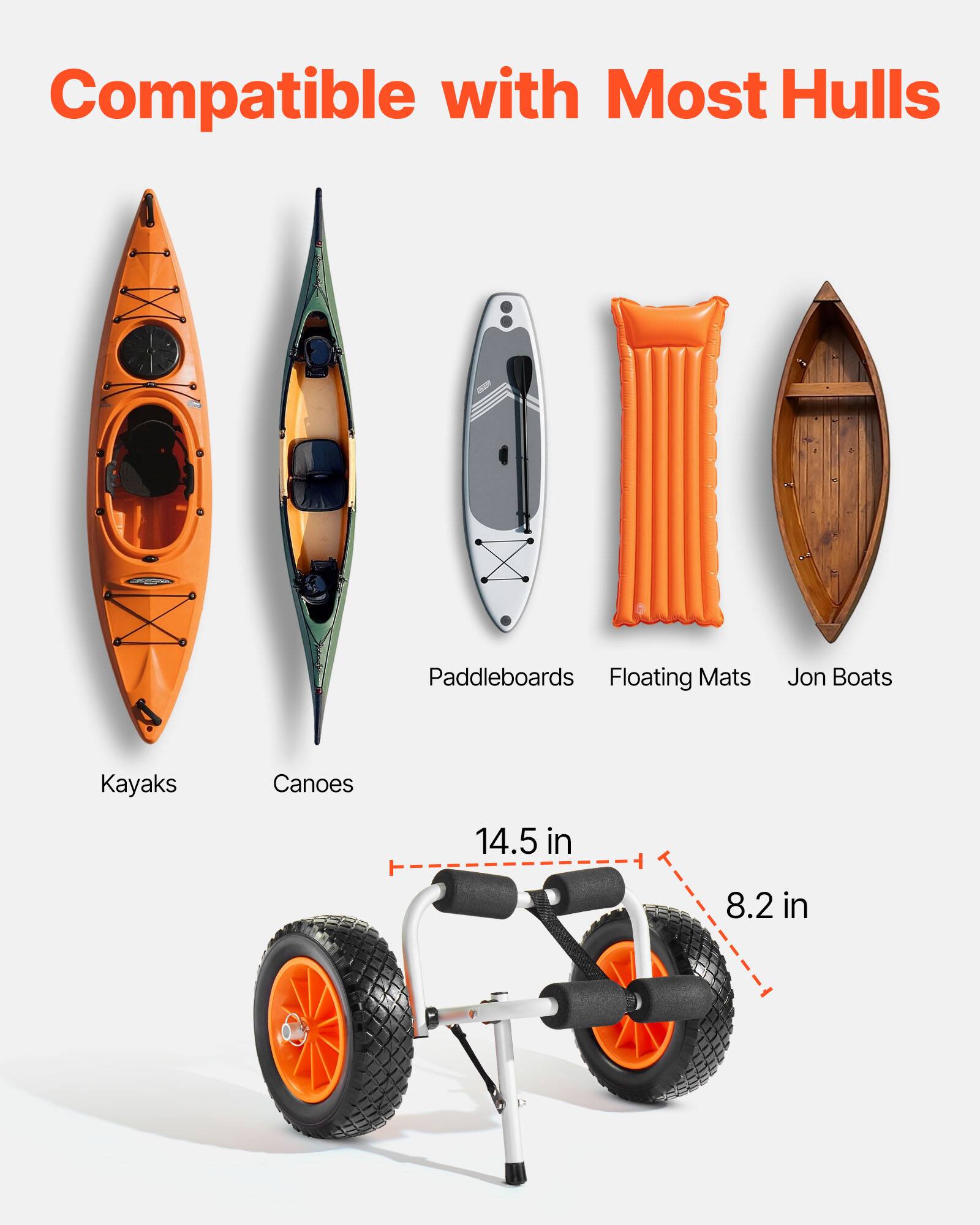 Compatible with Most Hulls  
Paddleboards  
Floating Mats  
Jon Boats  
Kayaks  
Canoes  

14.5 in  
8.2 in