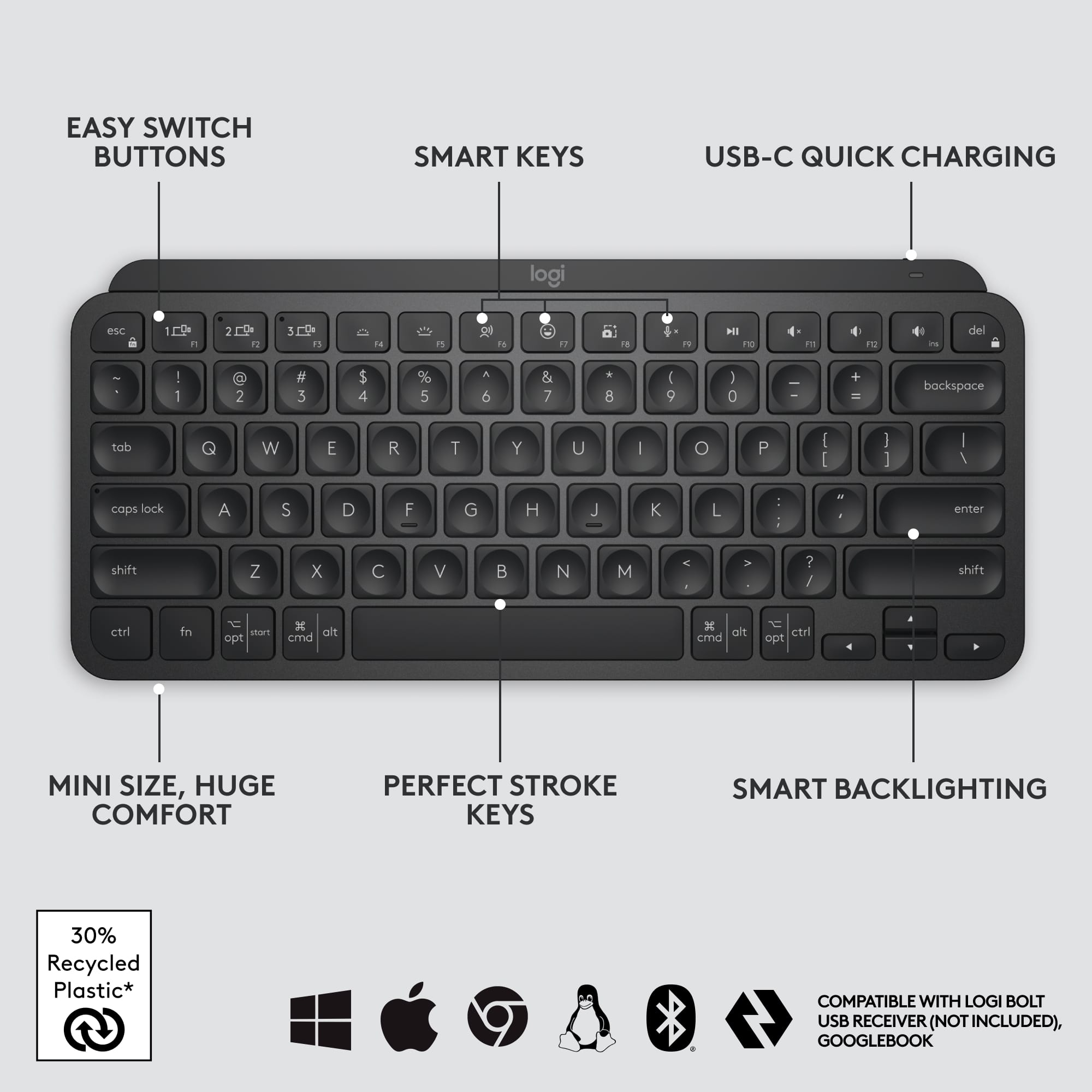 Logitech MX Keys Mini TKL Wireless Bluetooth Scissor Keyboard with