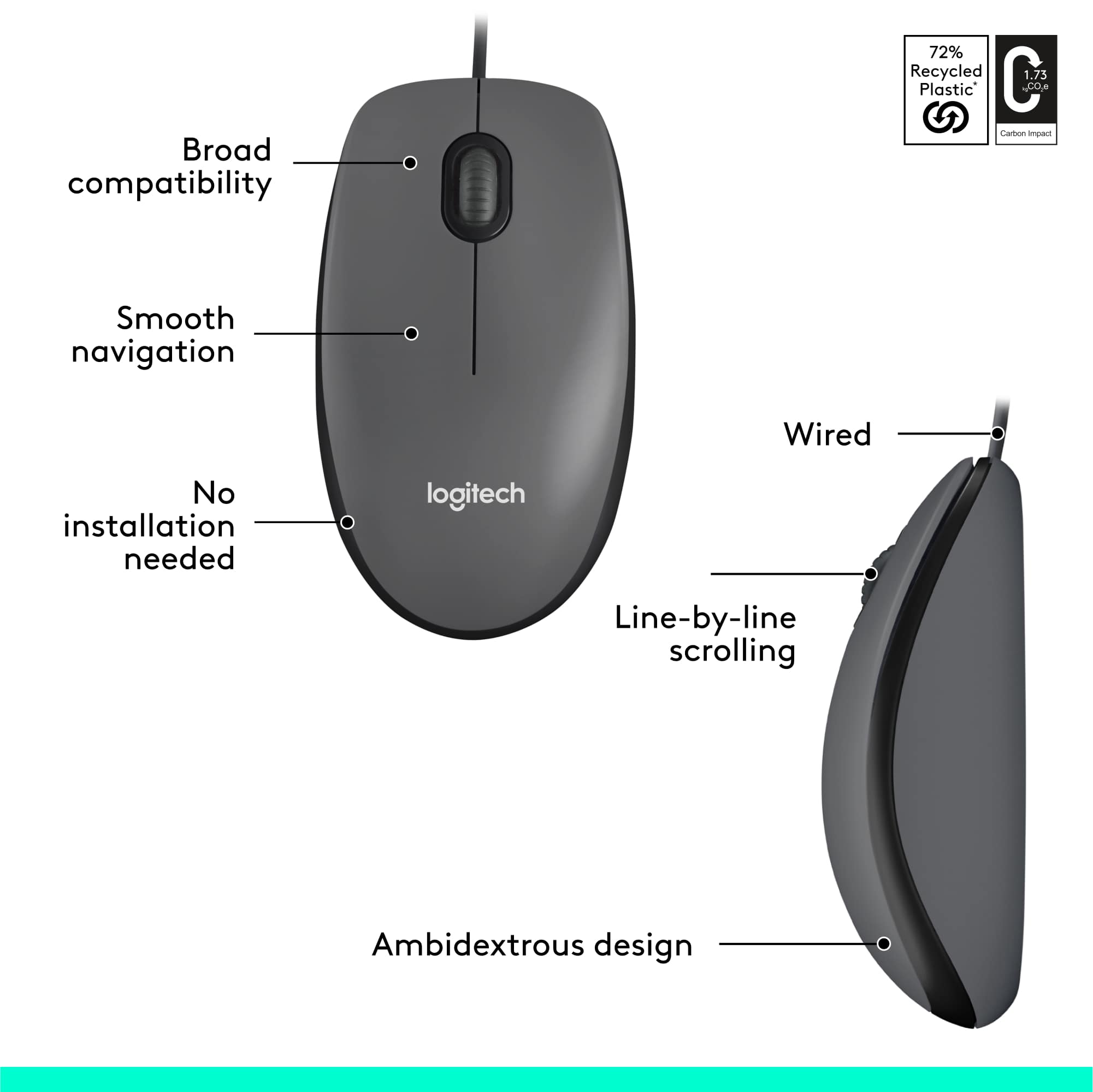 The image features a computer mouse with a diagram showing the various features and functions of the device. The text on the image reads:
1. Broad compatibility
2. 72% Recycled C 1.75 Plastic 0 Carton impand
3. Smooth navigation
4. Wired
5. No installation needed
6. Logitech
7. Line-by-line scrolling
8. Ambidextrous design
These descriptions highlight the key features of the Logitech computer mouse, such as its compatibility with different devices, recycled materials used in its construction, and the smooth navigation experience it provides. Additionally, the mouse is wired, requires no installation, and has an ambidextrous design, making it suitable for use by both left-handed and right-handed users.