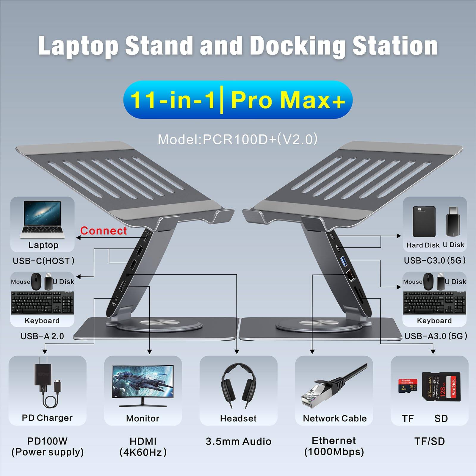 Laptop Stand and Docking Station  
11-in-1 | Pro Max+  
Model: PCR100D+(V2.0)  

Connect:  
- Laptop USB-C (HOST)  
- Hard Disk U Disk  
- Mouse U Disk  
- Keyboard USB-A 2.0  
- USB-C3.0 (5G)  
- PD Charger (PD100W, Power supply)  
- Monitor HDMI (4K60Hz)  
- Headset 3.5mm Audio  
- Network Cable Ethernet (1000Mbps)  
- TF SD  
- TF/SD