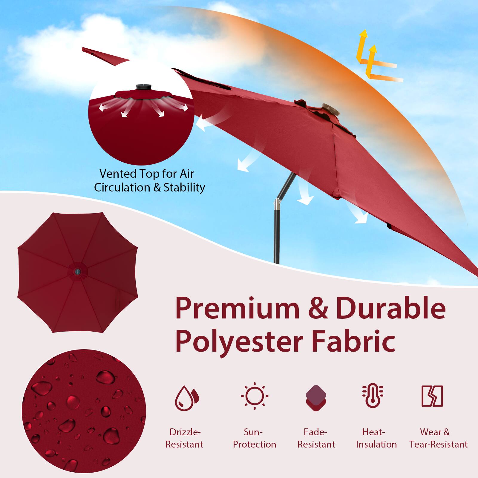 The text on the image is already grouped and correctly written. It reads: "Vented Top for Air Circulation & Stability Premium & Durable Polyester Fabric Drizzle-Resistant Sun-Fade-Heat-Wear & Protection Resistant Insulation Tear-Resistant".