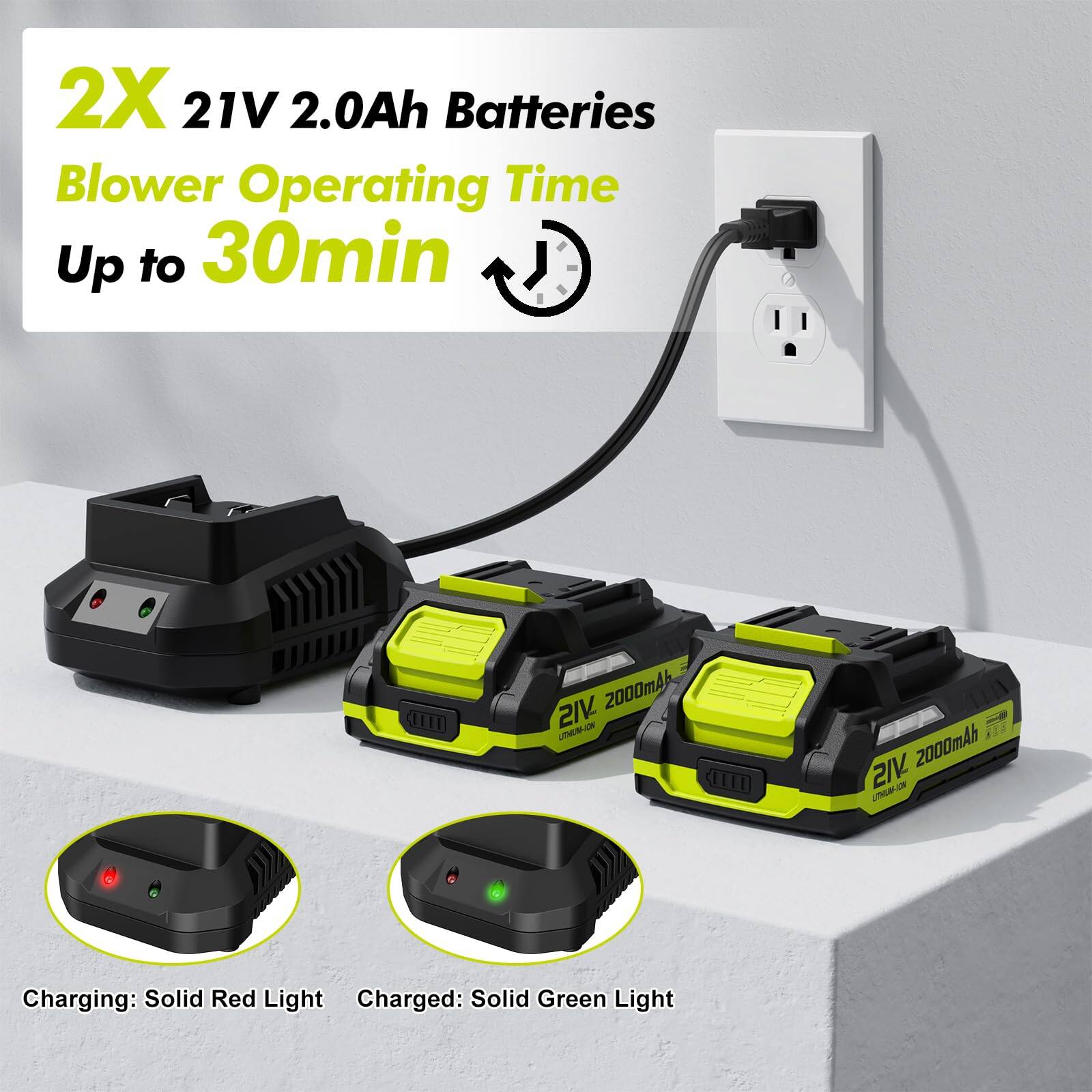 2X 21V 2.0Ah Batteries  
Blower Operating Time Up to 30min  

Charging: Solid Red Light  
Charged: Solid Green Light  

21V 2000mAh  
UN38.3-01