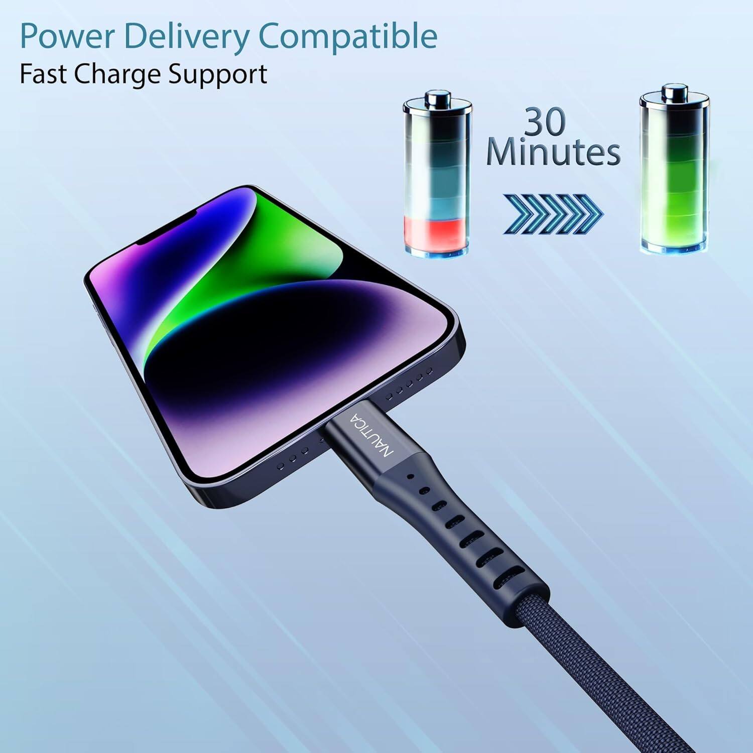 Power Delivery Compatible  
Fast Charge Support  

30 Minutes