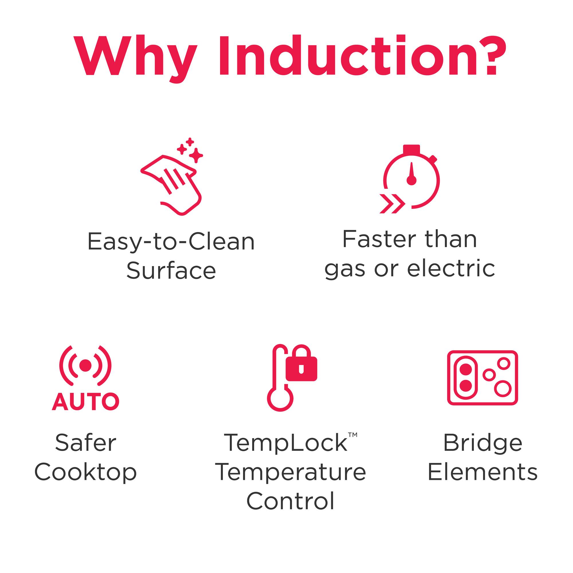 Why Induction? Easy-to-Clean Surface Faster than gas or electric AUTO Safer Cooktop TempLock Temperature Control Bridge Elements