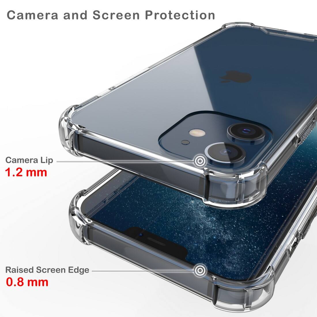 Camera and Screen Protection

Camera Lip 1.2 mm

Raised Screen Edge 0.8 mm