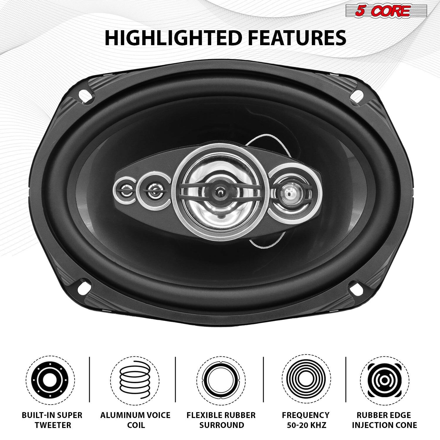 5 CORE HIGHLIGHTED FEATURES
BUILT-IN SUPER TWEETER
ALUMINUM VOICE COIL
FLEXIBLE RUBBER SURROUND
FREQUENCY 50-20 KHZ
RUBBER EDGE INJECTION CONE