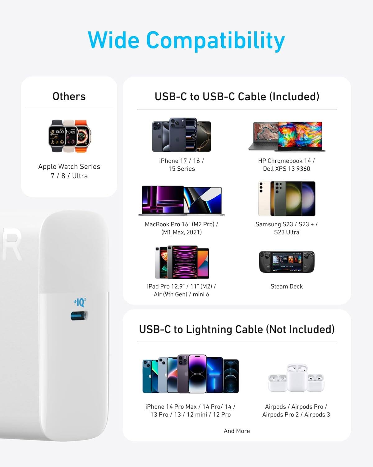 Wide Compatibility

**Others**
- Apple Watch Series 7 / 8 / Ultra

**USB-C to USB-C Cable (Included)**
- iPhone 17 / 16 / 15 Series
- HP Chromebook 14 / Dell XPS 13 9360
- MacBook Pro 16" (M2 Pro) / (M1 Max, 2021)
- Samsung S23 / S23+ / S23 Ultra
- iPad Pro 12.9" / 11" (M2) / Air (9th Gen) / mini 6
- Steam Deck

**USB-C to Lightning Cable (Not Included)**
- iPhone 14 Pro Max / 14 Pro / 14 / 13 Pro / 13 / 12 mini / 12 Pro
- Airpods / Airpods Pro / Airpods Pro 2 / Airpods 3
- And More