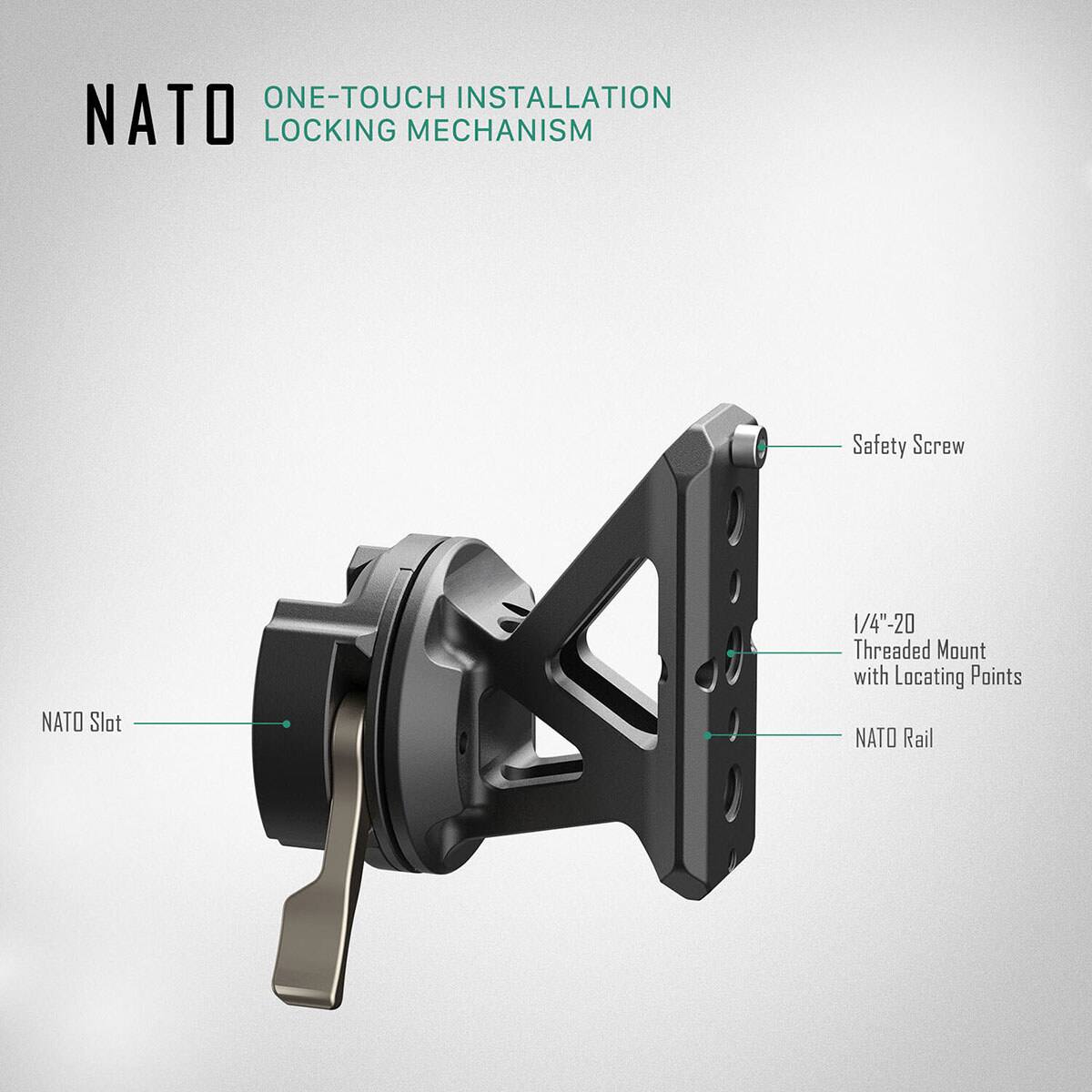 NATO ONE-TOUCH INSTALLATION LOCKING MECHANISM

- Safety Screw
- NATO Slot
- 1/4"-20 Threaded Mount with Locating Points
- NATO Rail