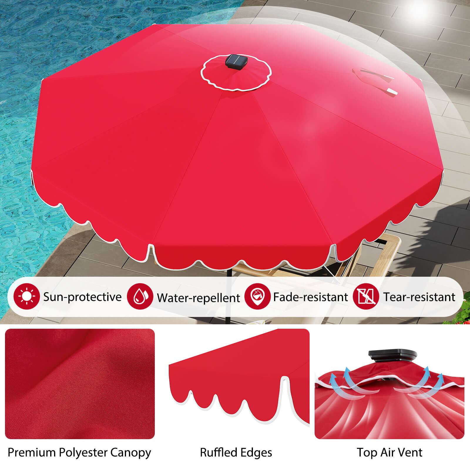 - Sun-protective
- Water-repellent
- Fade-resistant
- Tear-resistant

- Premium Polyester Canopy
- Ruffled Edges
- Top Air Vent