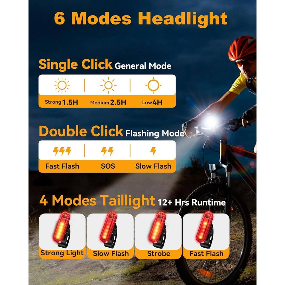 6 Modes Headlight

Single Click General Mode
- Strong 1.5H
- Medium 2.5H
- Low 4H

Double Click Flashing Mode
- Fast Flash
- SOS
- Slow Flash

4 Modes Taillight
- Strong Light
- Slow Flash
- Strobe
- Fast Flash

12+ Hrs Runtime