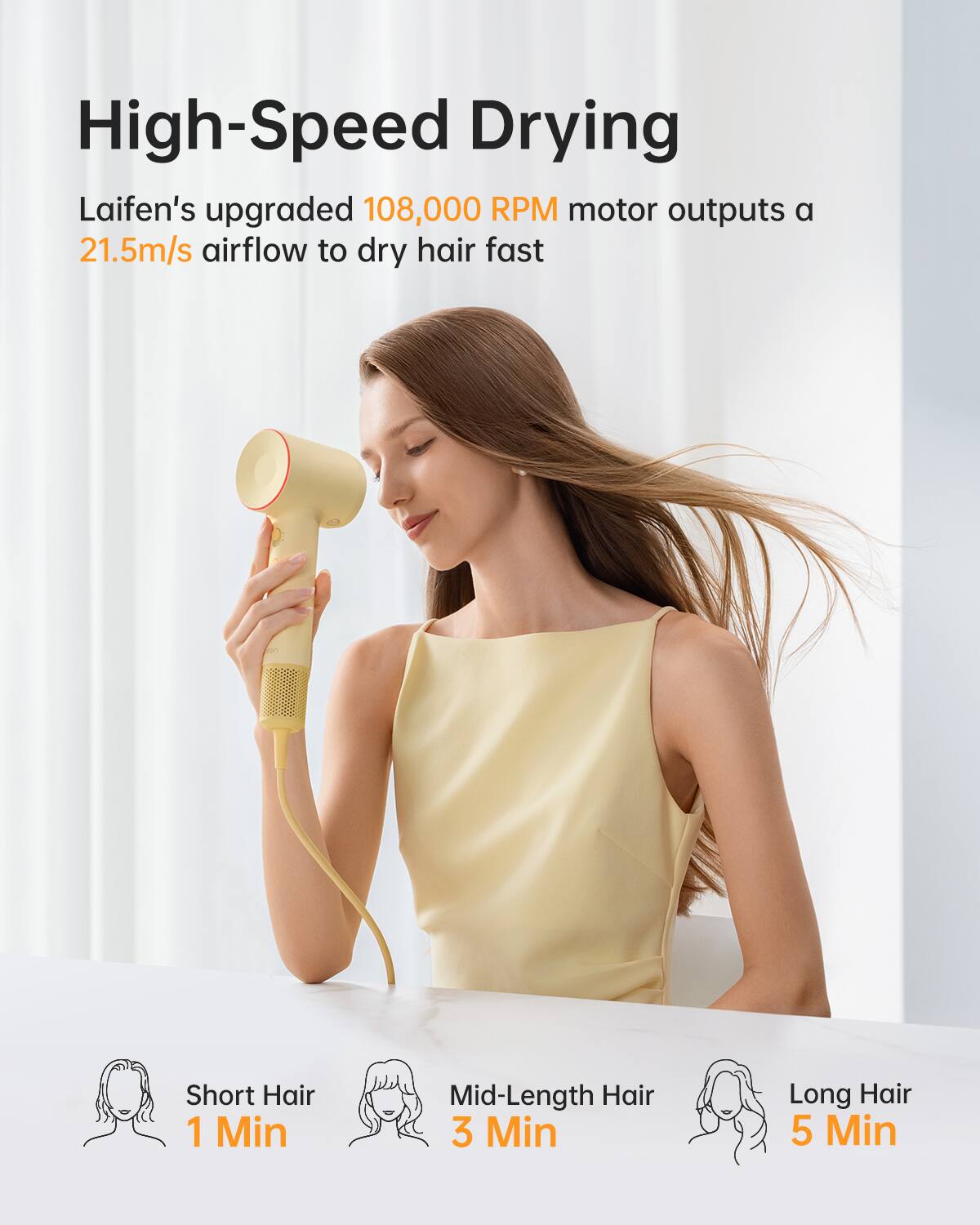 High-Speed Drying

Laifen's upgraded 108,000 RPM motor outputs a 21.5m/s airflow to dry hair fast

- Short Hair: 1 Min
- Mid-Length Hair: 3 Min
- Long Hair: 5 Min