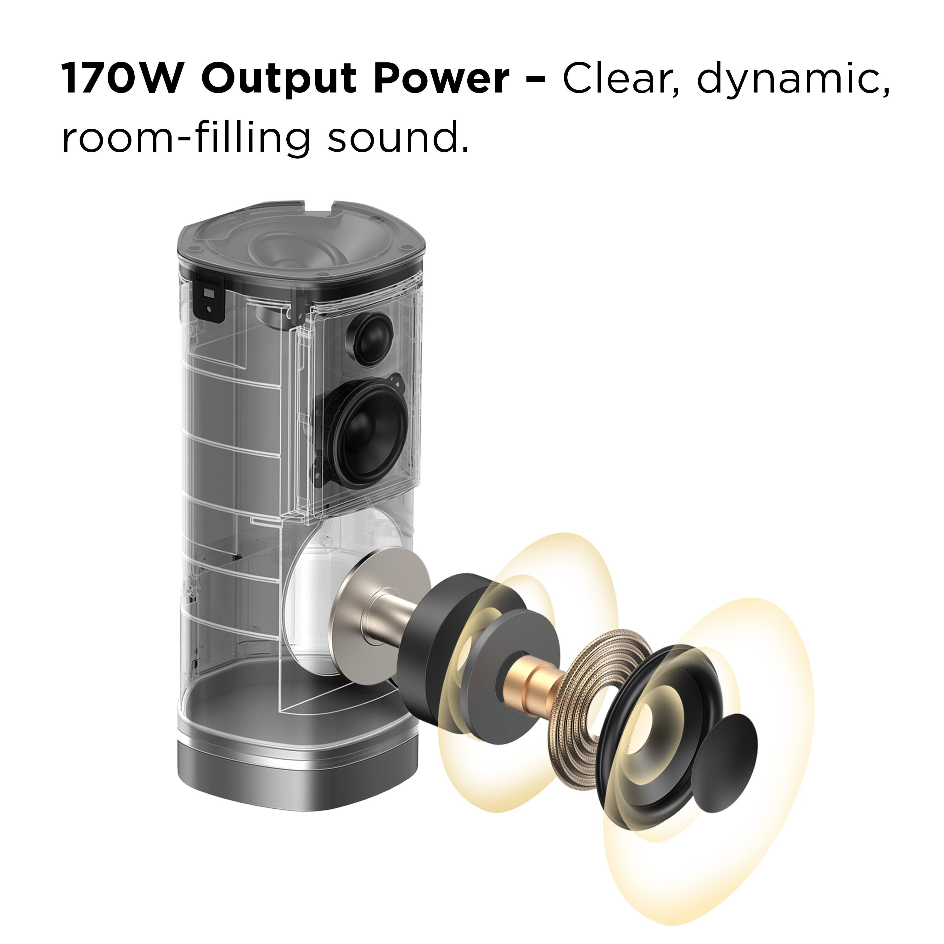 170W Output Power - Clear, dynamic, room-filling sound.