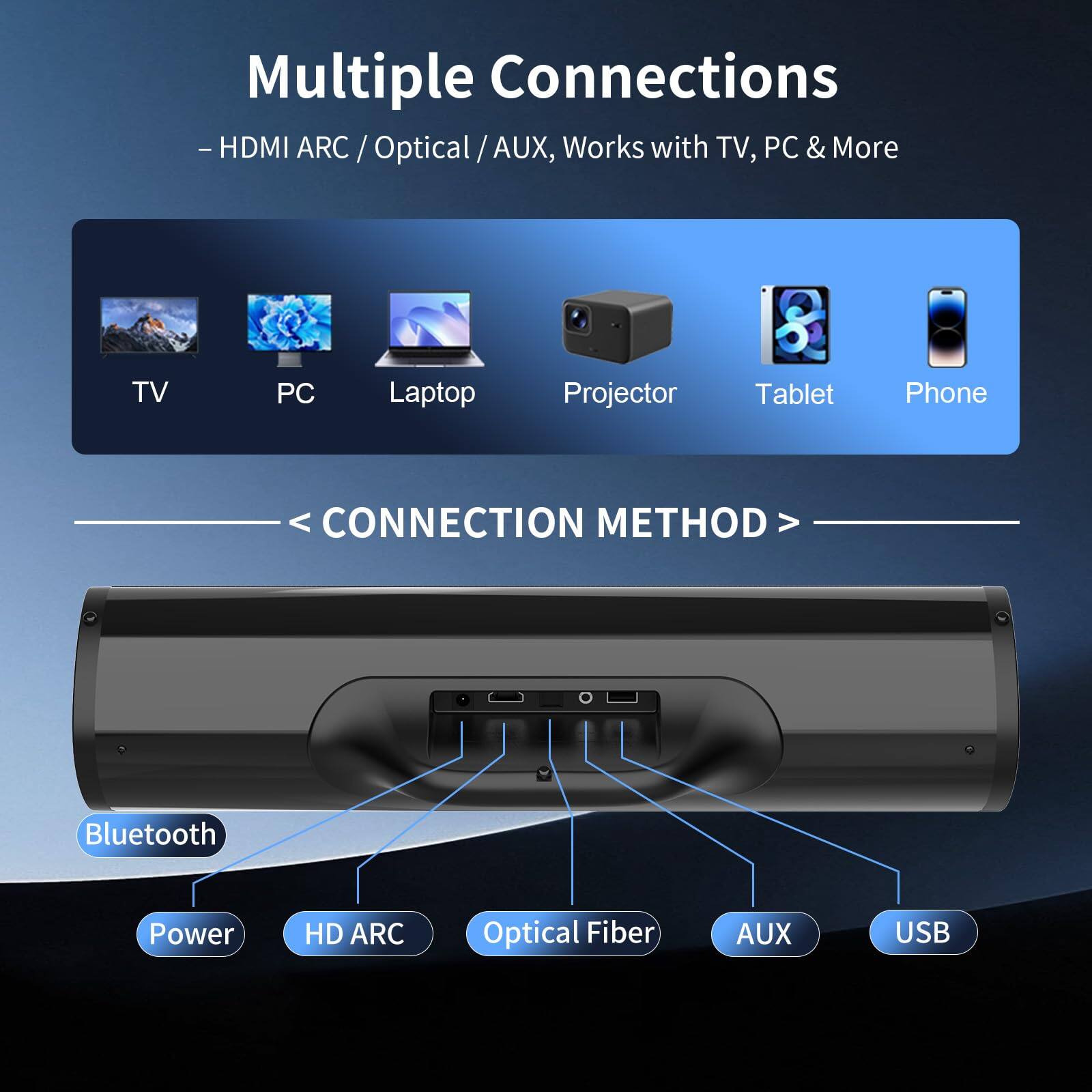 Multiple Connections  
- HDMI ARC / Optical / AUX, Works with TV, PC & More  

TV PC Laptop Projector Tablet Phone  

CONNECTION METHOD  
Bluetooth Power HD ARC Optical Fiber AUX USB