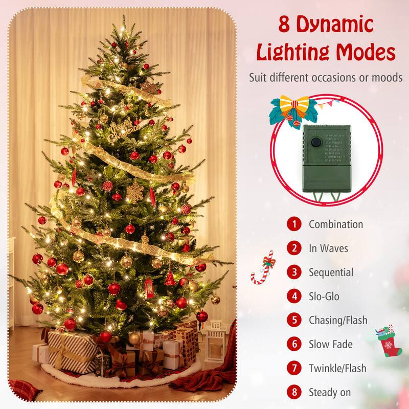 8 Dynamic Lighting Modes Suit different occasions or moods

1. Combination
2. In Waves
3. Sequential
4. Slo-Glo
5. Chasing/Flash
6. Slow Fade
7. Twinkle/Flash
8. Steady on
