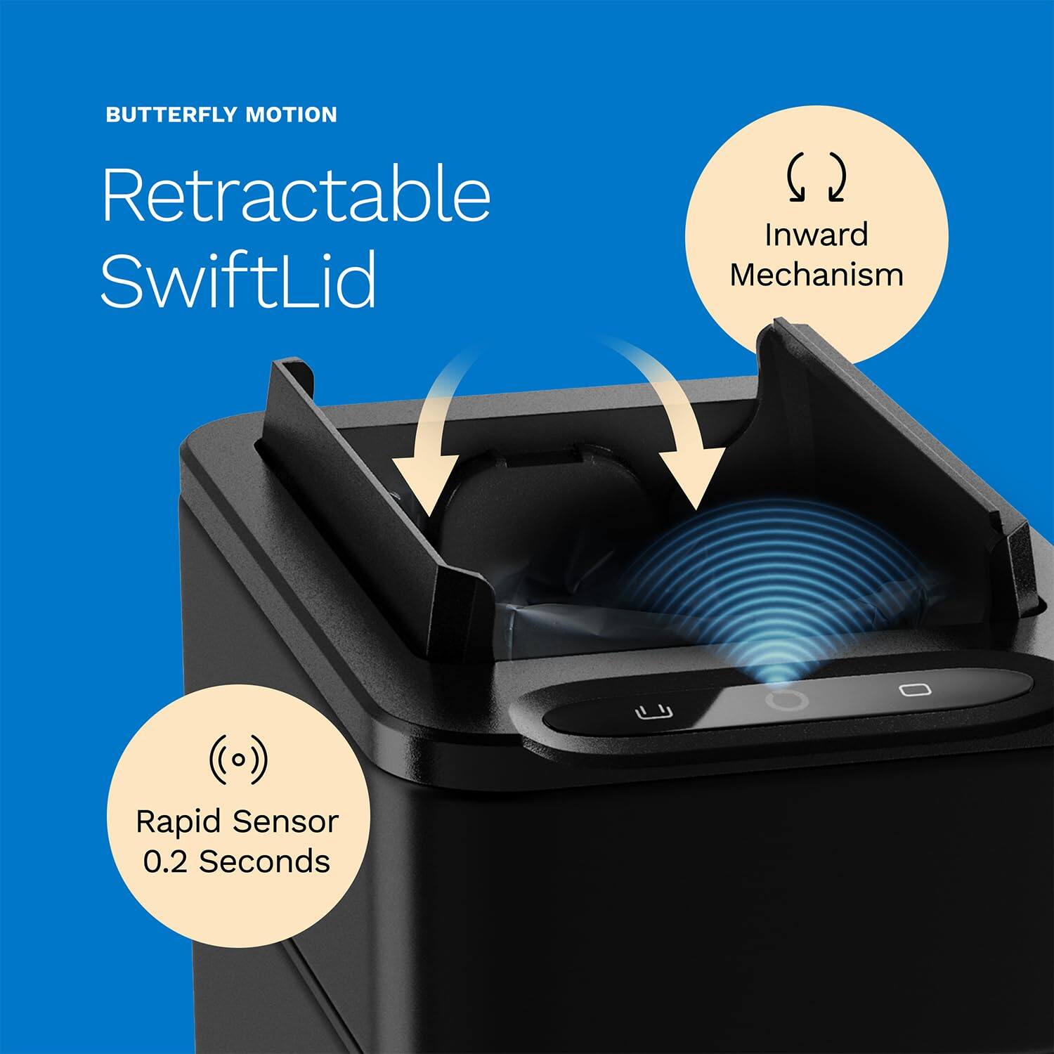 BUTTERFLY MOTION Retractable SwiftLid Inward Mechanism Rapid Sensor 0.2 Seconds