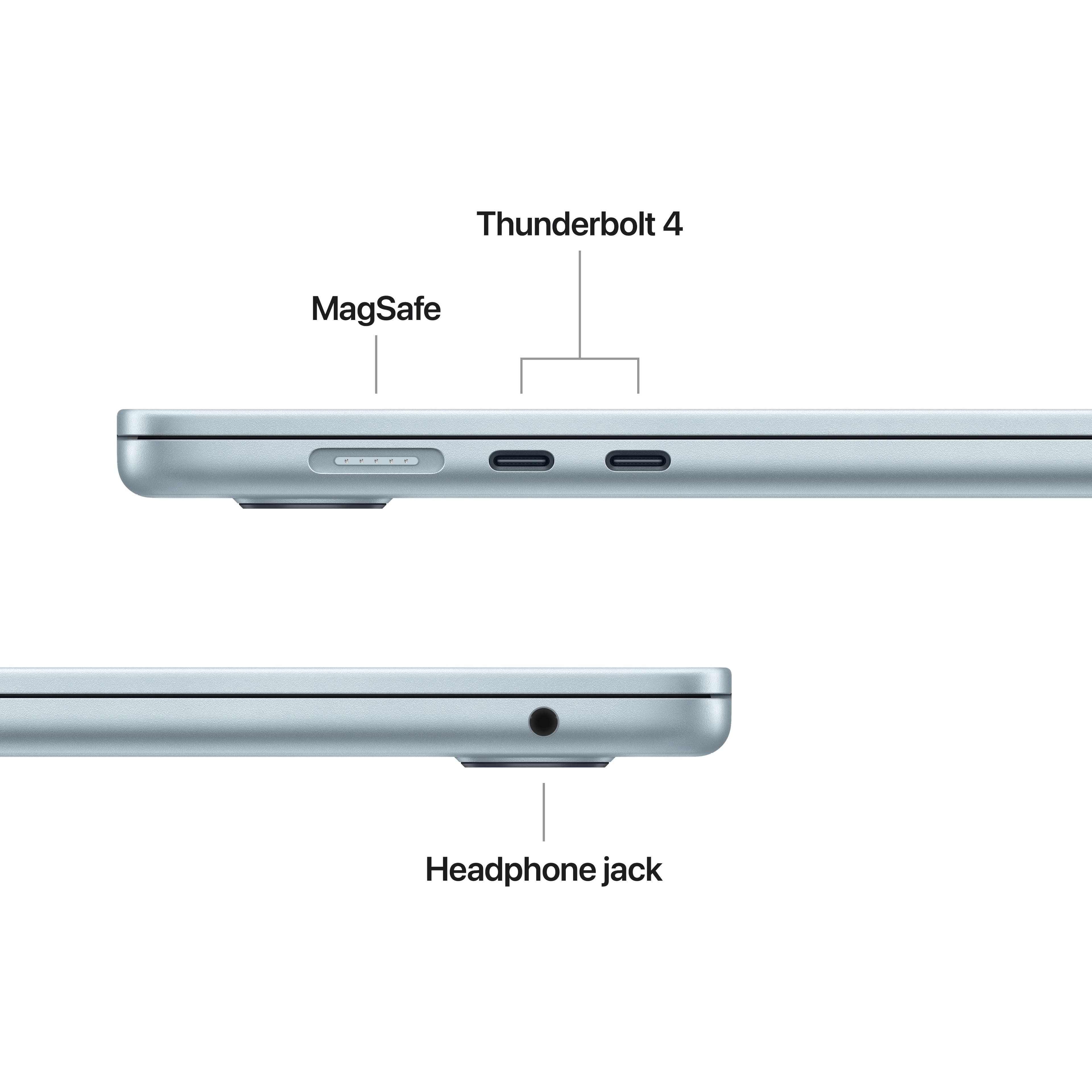 Thunderbolt 4 MagSafe Headphone jack