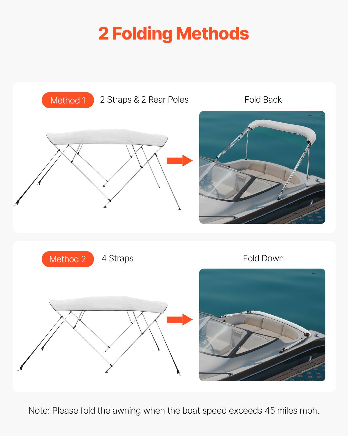 2 Folding Methods

Method 1  
2 Straps & 2 Rear Poles  
Fold Back

Method 2  
4 Straps  
Fold Down

Note: Please fold the awning when the boat speed exceeds 45 miles mph.