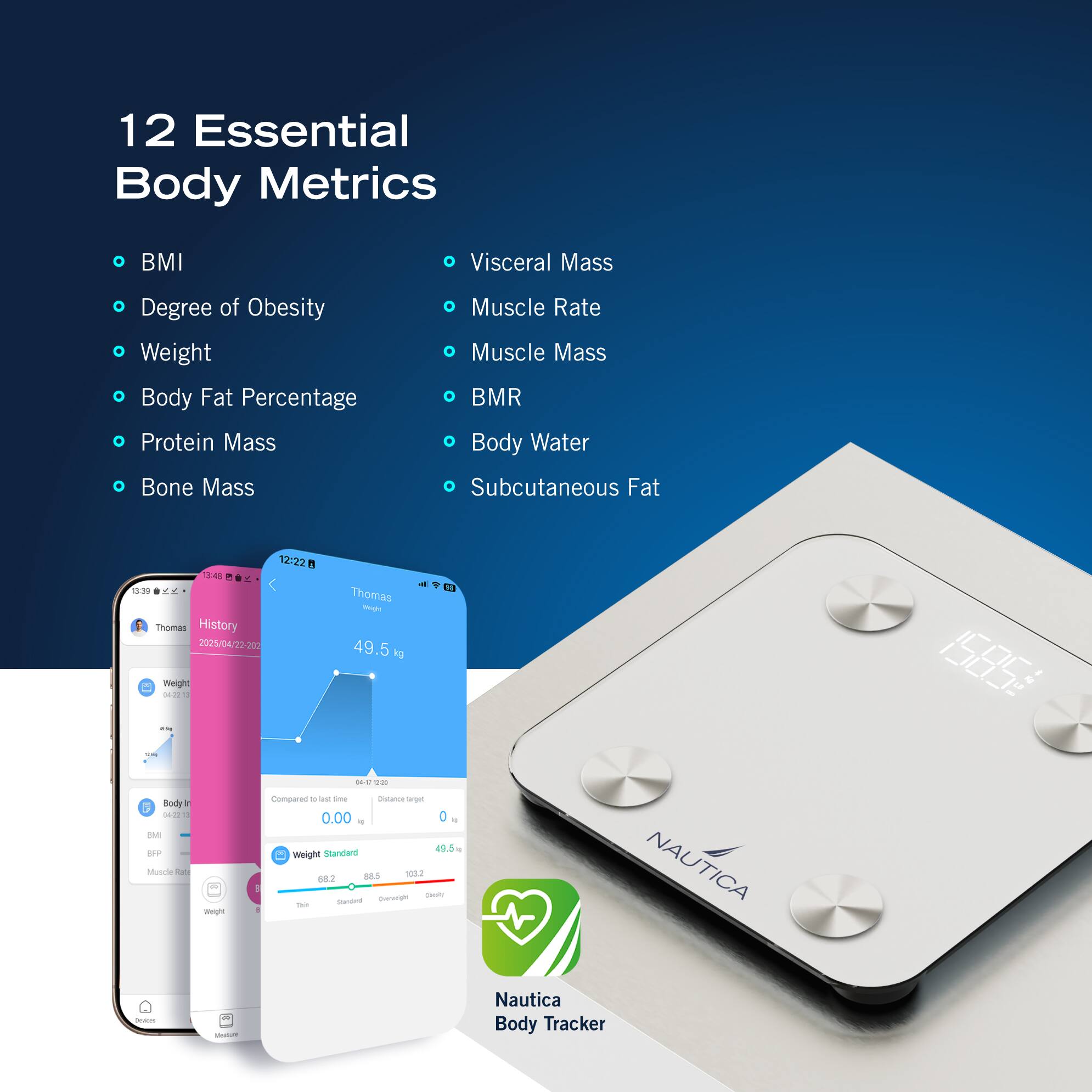 12 Essential Body Metrics:

1. BMI (Body Mass Index)
2. Visceral Mass
3. Degree of Obesity
4. Weight
5. Body Fat Percentage
6. Protein Mass
7. Bone Mass
8. Muscle Rate
9. Muscle Mass
10. BMR (Basal Metabolic Rate)
11. Body Water
12. Subcutaneous Fat

12:22 1h4 15 Thomas History 2025/04/22-20 Thomas m 49.5 kg Weight - Body Fat Percentage - 0.00 - Standard 40.5% - Weight - BMR - Body Water - Subcutaneous Fat

Nautica Body Tracker