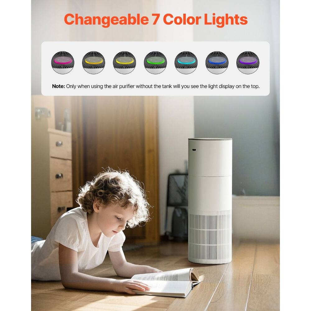 Changeable 7 Color Lights

Note: Only when using the air purifier without the tank will you see the light display on the top.