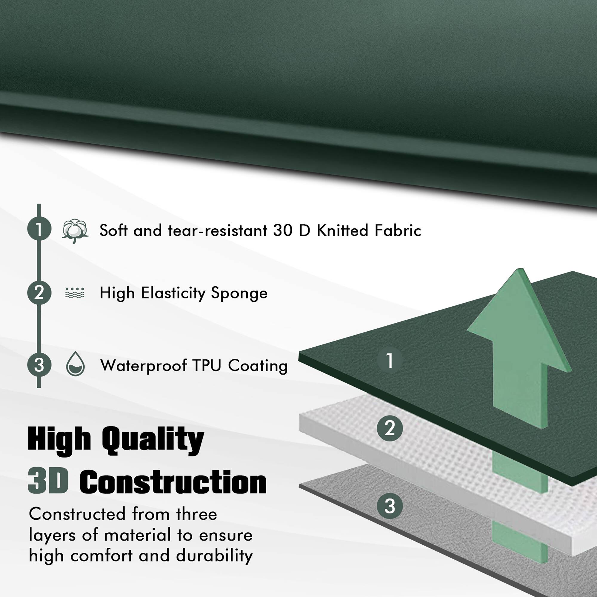 High Quality 3D Construction Constructed from three layers of material to ensure high comfort and durability.