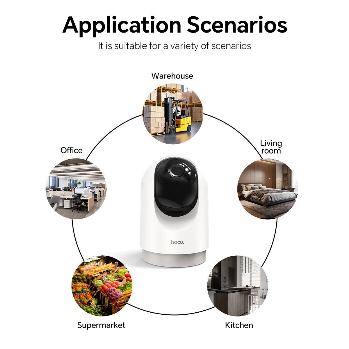 Application Scenarios

It is suitable for a variety of scenarios

- Warehouse
- Office
- Living room
- Supermarket
- Kitchen