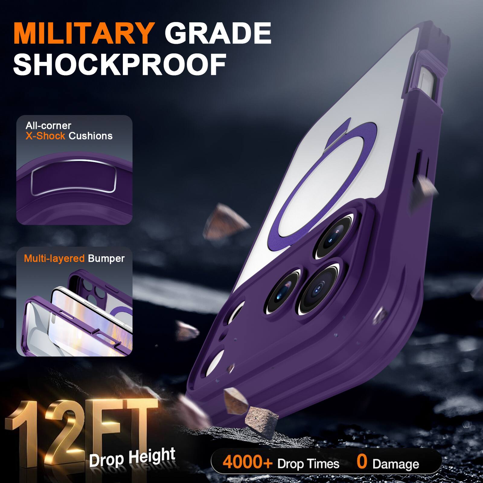 MILITARY GRADE SHOCKPROOF

All-corner X-Shock Cushions

Multi-layered Bumper

12FT Drop Height

4000+ Drop Times

0 Damage