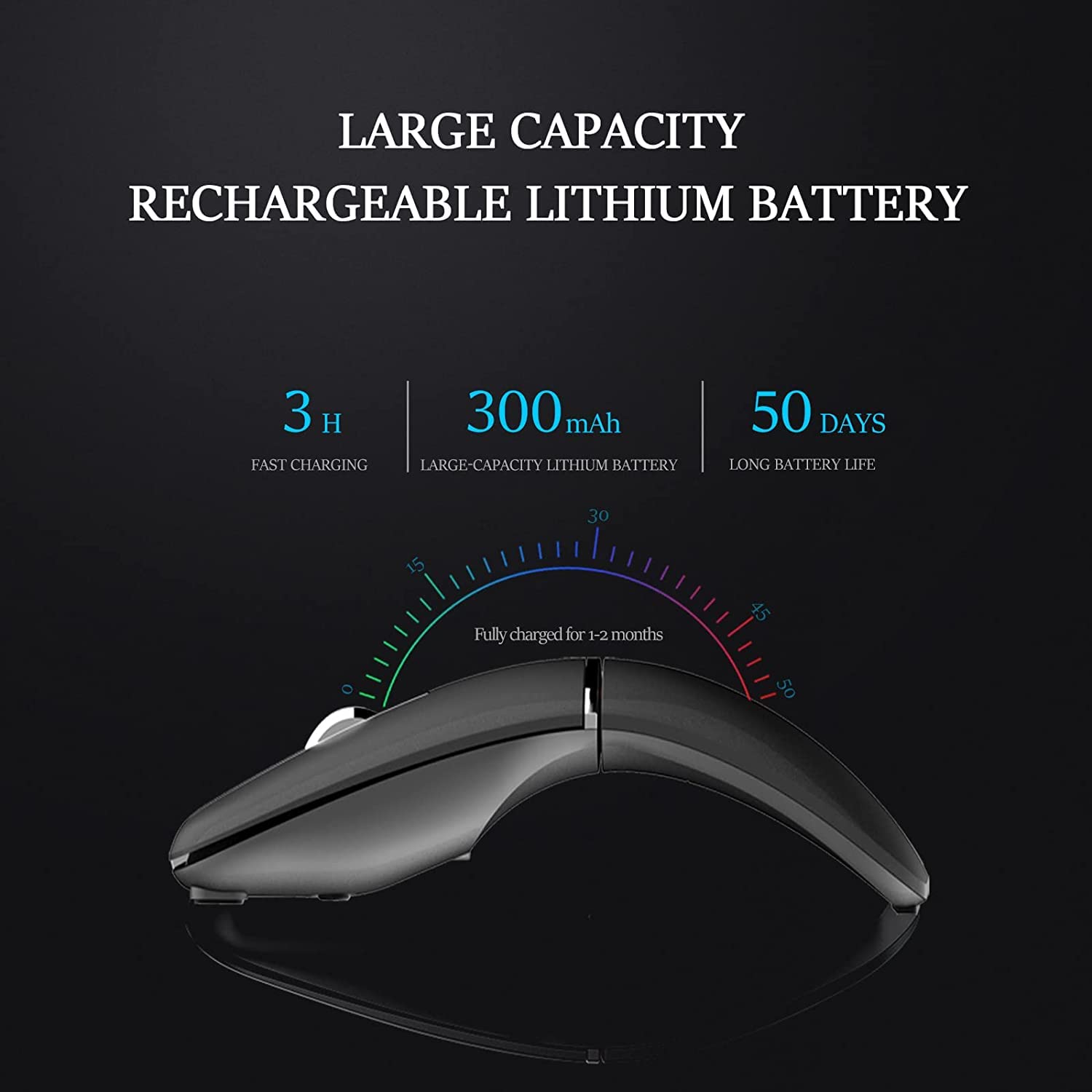 LARGE CAPACITY RECHARGEABLE LITHIUM BATTERY

3 H FAST CHARGING

300 mAh LARGE-CAPACITY LITHIUM BATTERY

50 DAYS LONG BATTERY LIFE

Fully charged for 1-2 months