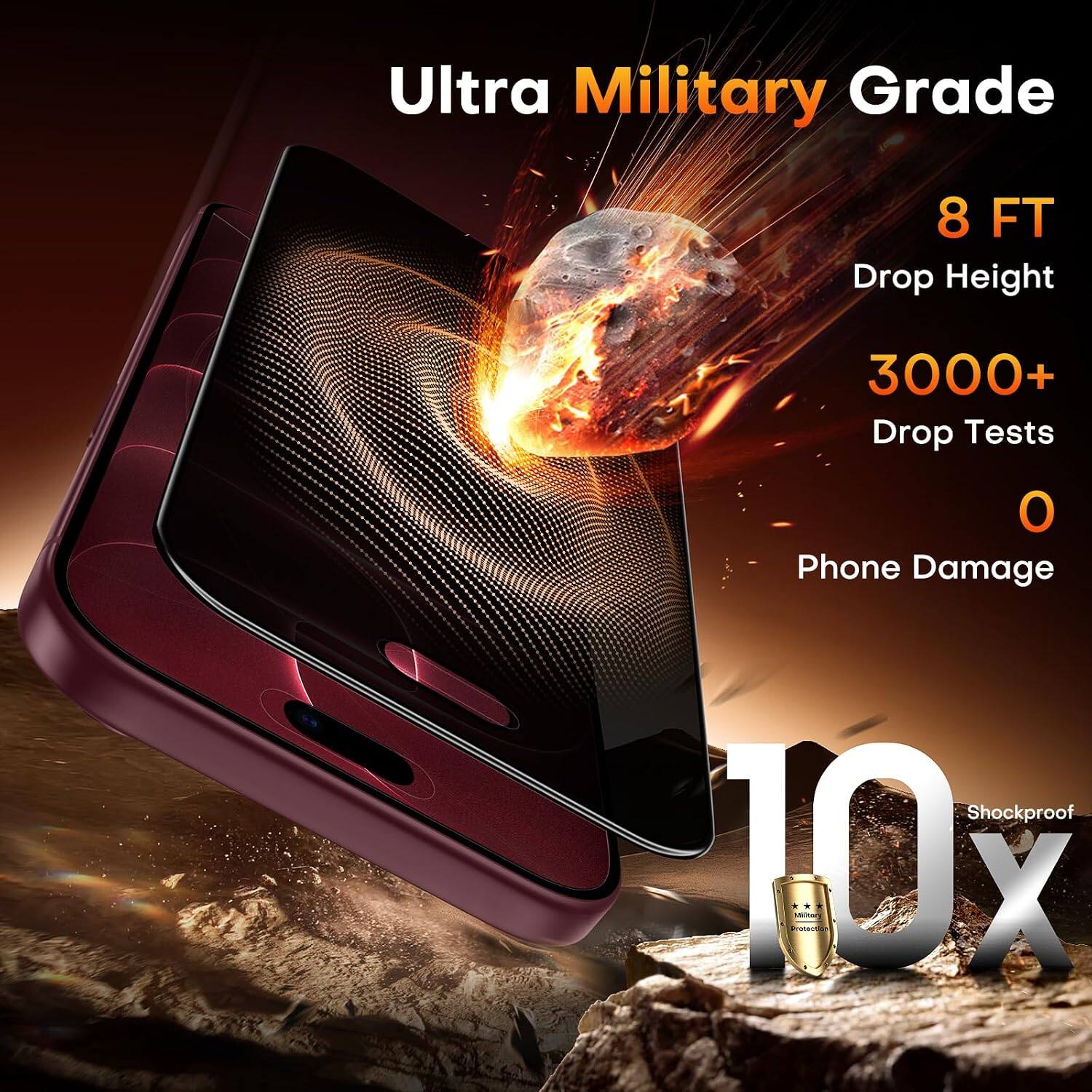 Ultra Military Grade  
8 FT Drop Height  
3000+ Drop Tests  
0 Phone Damage  
Shockproof 10x Protection