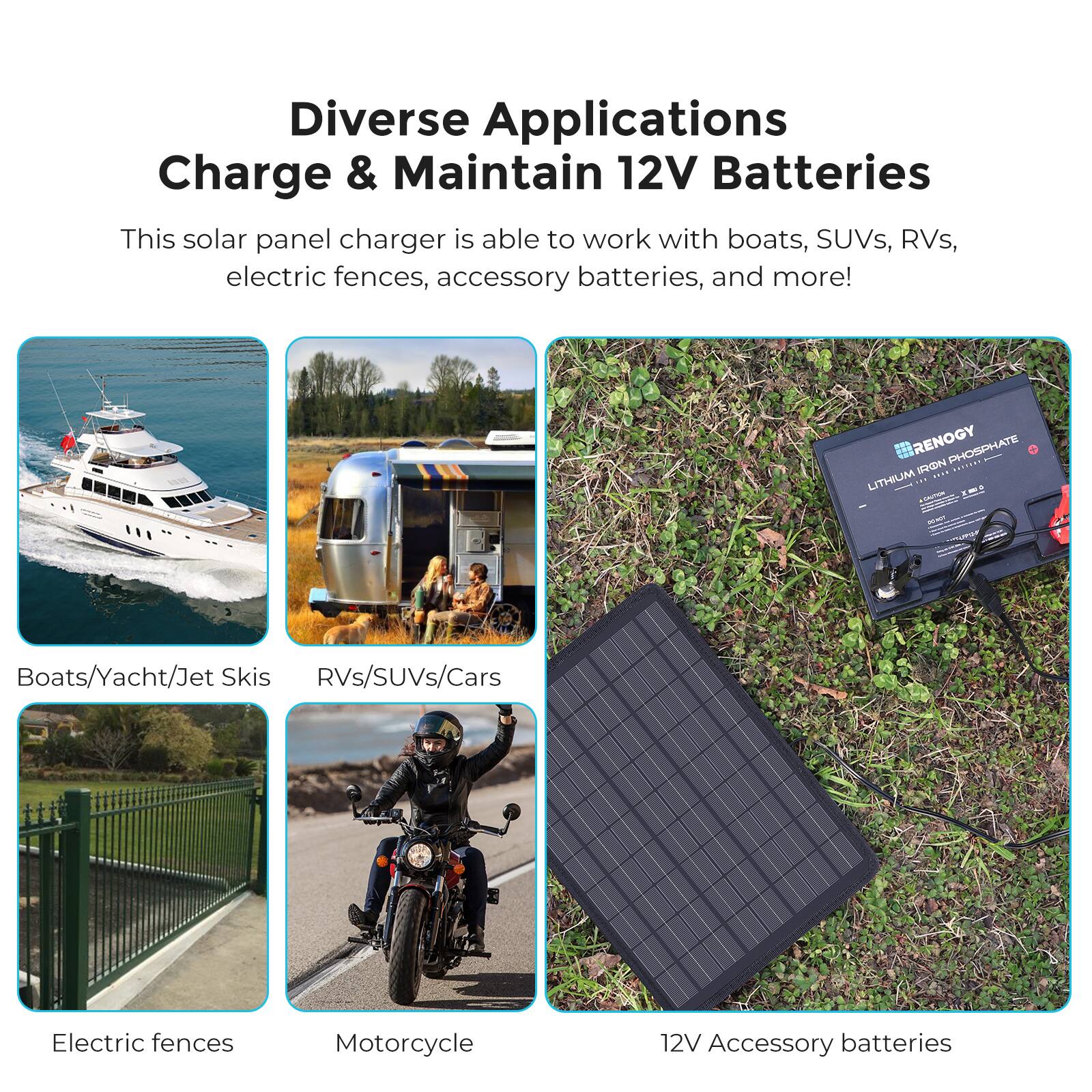 Diverse Applications Charge & Maintain 12V Batteries
This solar panel charger is able to work with boats, SUVs, RVs, electric fences, accessory batteries, and more!
- Boats/Yacht/Jet Skis
- RVs/SUVs/Cars
- Electric fences
- Motorcycle
- 12V Accessory batteries
